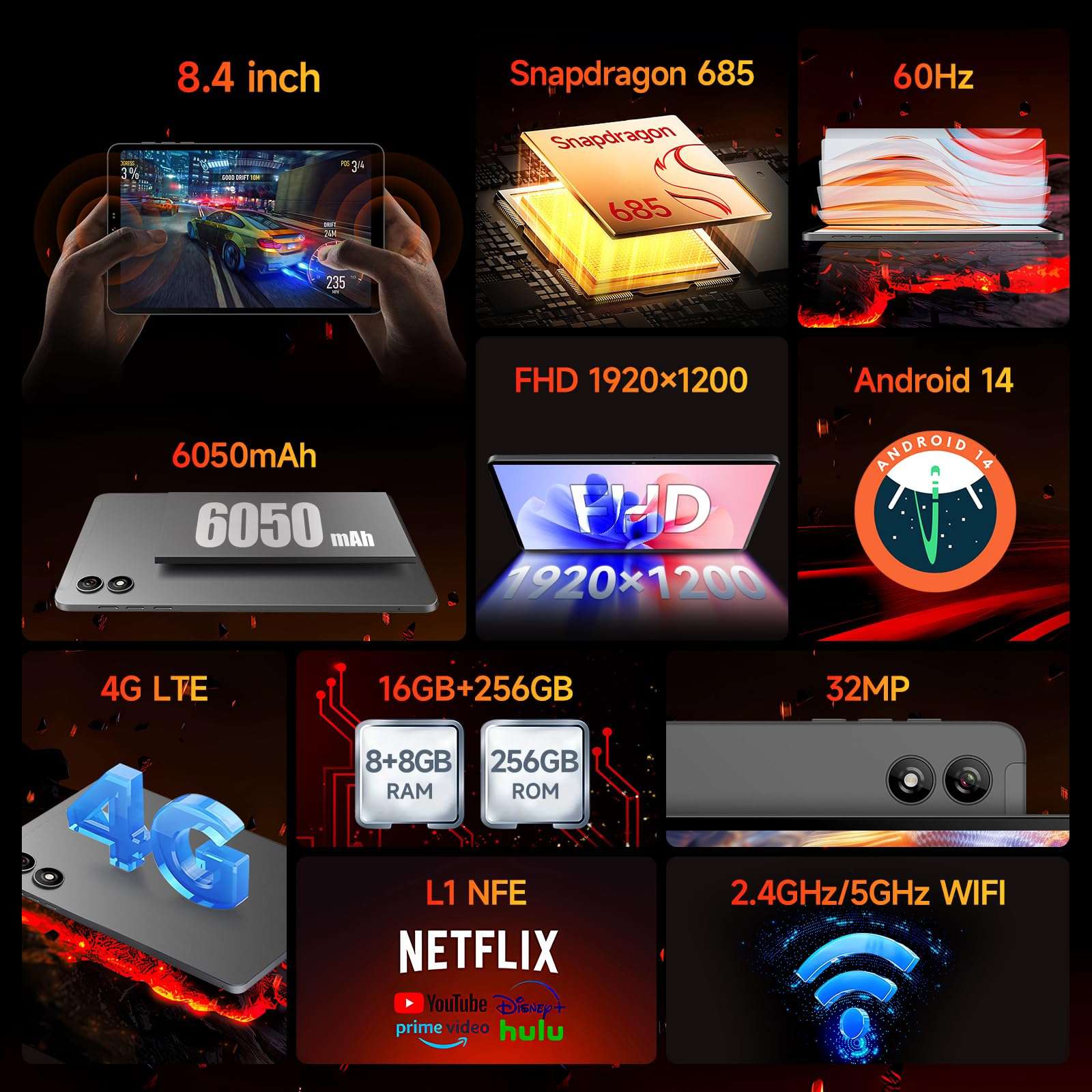 BNCF 8.4 inch Snapdragon 685 Android 14 Tablet, FHD IPS 1920x1200 Resolution 60Hz Reflex Bpad mini with Widevine L1, 16GB+256GB(1TB Expand), 5MP+32MP Camera, 4G LTE+2.4G/5G WiFi+BT5.0+GPS, 6050mAh 3