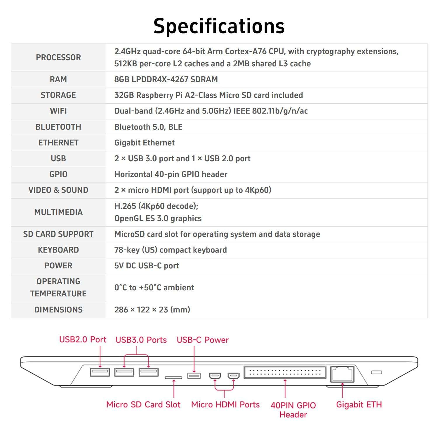 KLAYERS Pi 500 Keyboard Host - American Layout, Compact Design with Integrated RPi 5, Quad-Core 64-bit ARM Processor, RP1 I/O Controller, Dual 4K Output, Built-in Aluminum Heat Sink 5