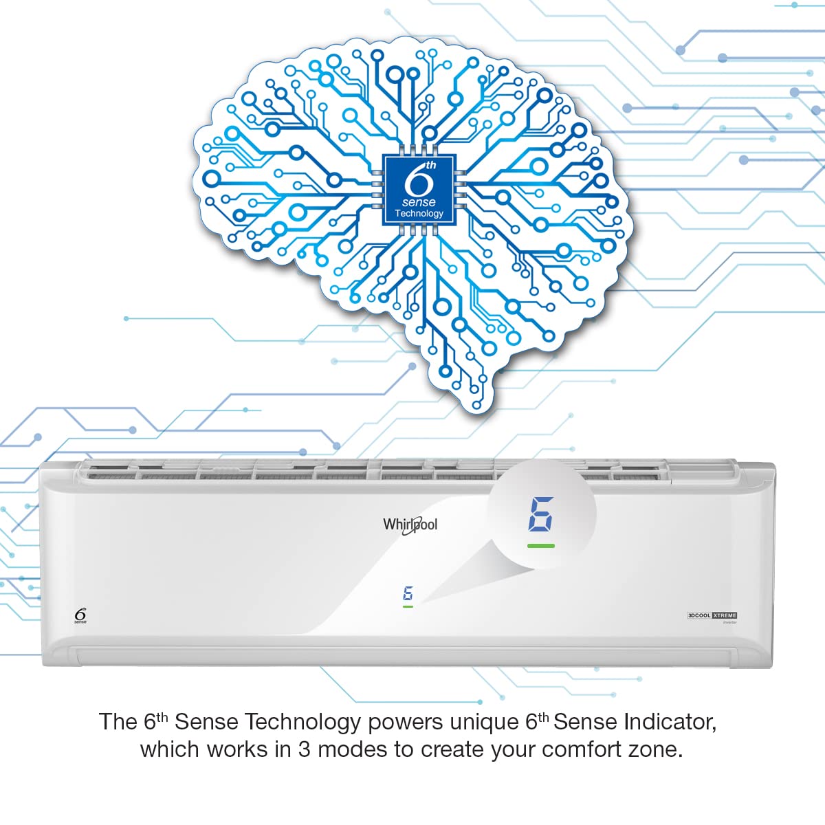 Whirlpool 1.5 Ton 4 Star, Inverter Split AC (Copper, Convertible 5-in-1 Cooling Mode, 2023 Model, 3DCool Xtreme 15T 4S INV EXP S3J3AJ0, White) 6