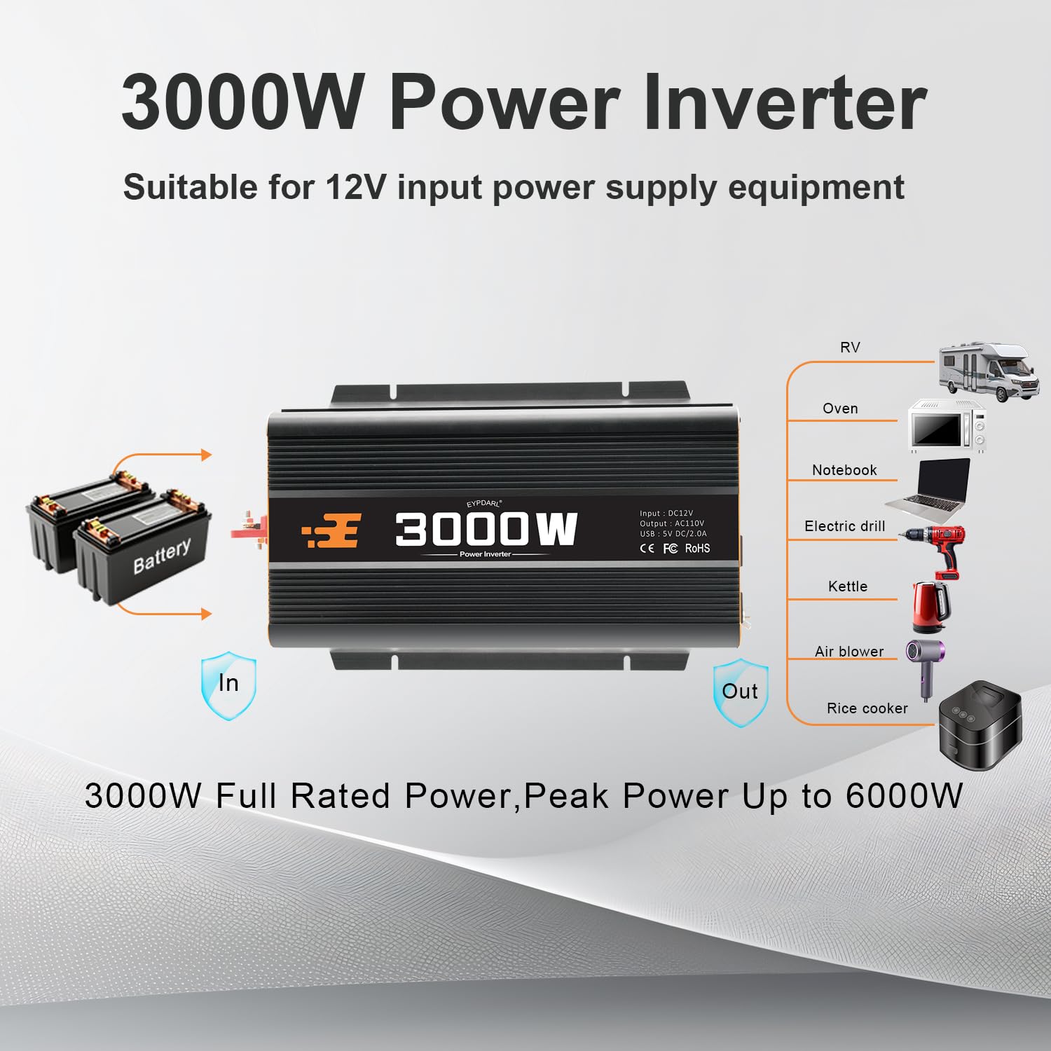 EYPDARL 3000 watt car Power Inverter with Remote Controller, 12v dc to 110v ac Modified Wave Power inverters for Vehicles, Ideal for Home, Emergency, Camping, rv, Truck, and Travel Inverter 3000w 5