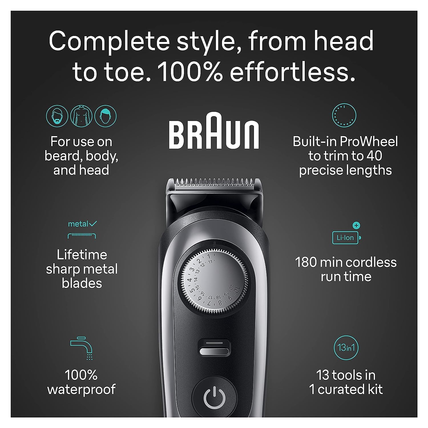 Braun All-in-One Men's Shaving Kit Series 9 9440, 13-in-1 Beard, Face, Nose, Ear Trimmer, Hair Clippers, Body Groomer and Manscaping 3