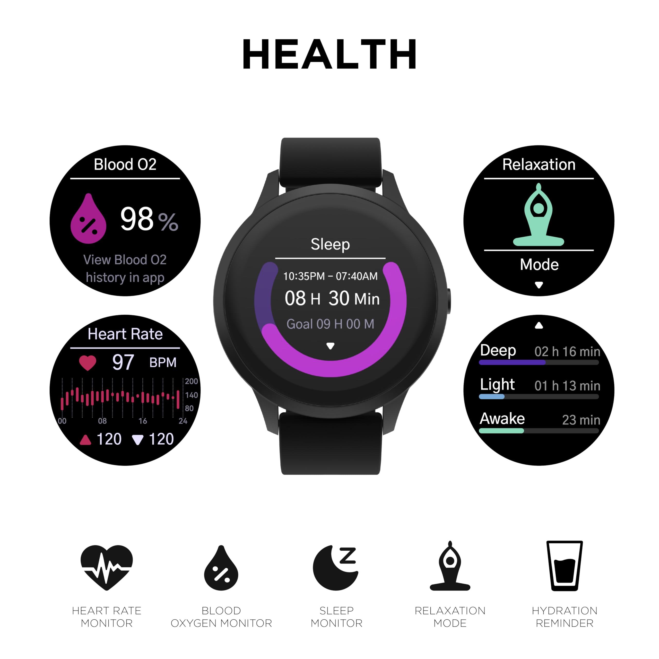 iTouch Sport 4 Smartwatch - Fitness Tracker, Heart Rate Monitor, Customizable Watch Face - Activity and Calorie Tracker - 100+ Sports Modes - Bluetooth Connectivity 3