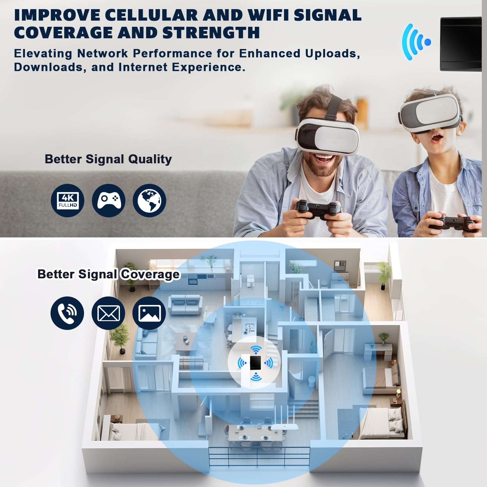 Maswell 4X4 WIFI7 Antenna 2100-7200MHz 5G Wifi7 WiFi6E Bluetooth Zigbee MIMO Antenna Screw Mount Cubic Antenna RP SMA Plug Waterproof 5