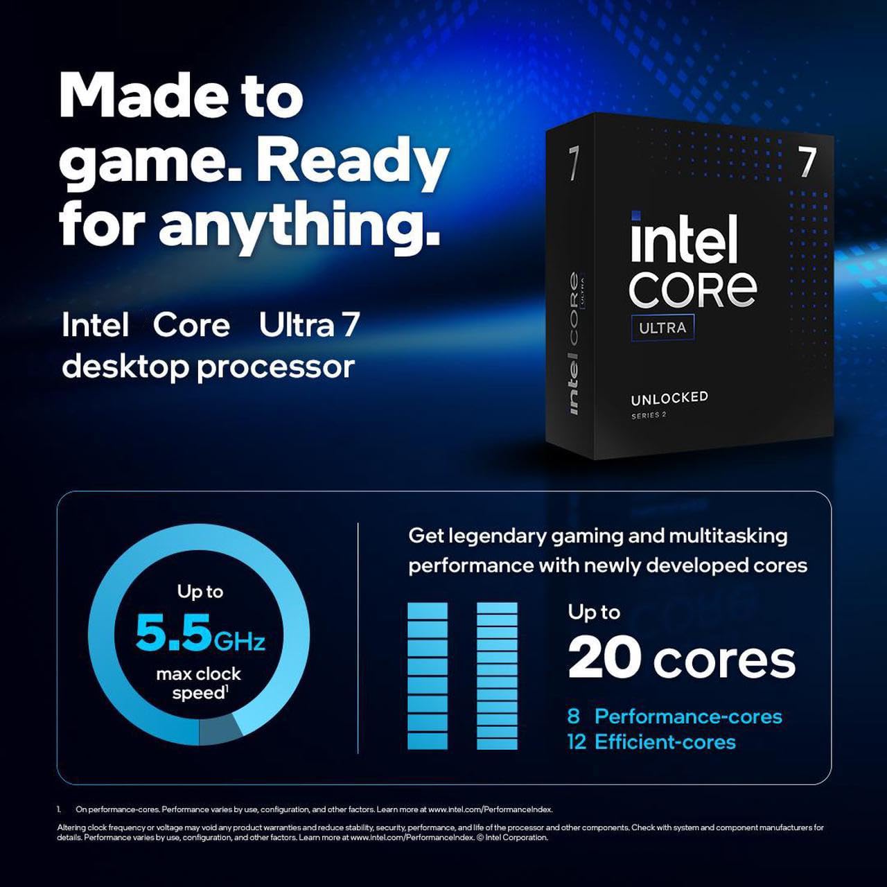 INLAND 3-in-1 Combo: Intel Ultra 7 265K Processor+ Msi Pro Z890-P WiFi 1TB QN450 M.2 2280 SSD 4