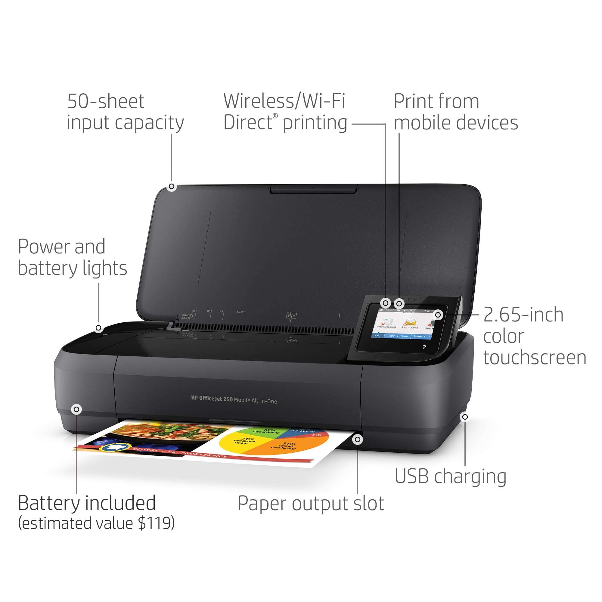 HP OfficeJet 250 Wireless Mobile Printer, Scanner, Copier - Black, Battery included (CZ992A) 2