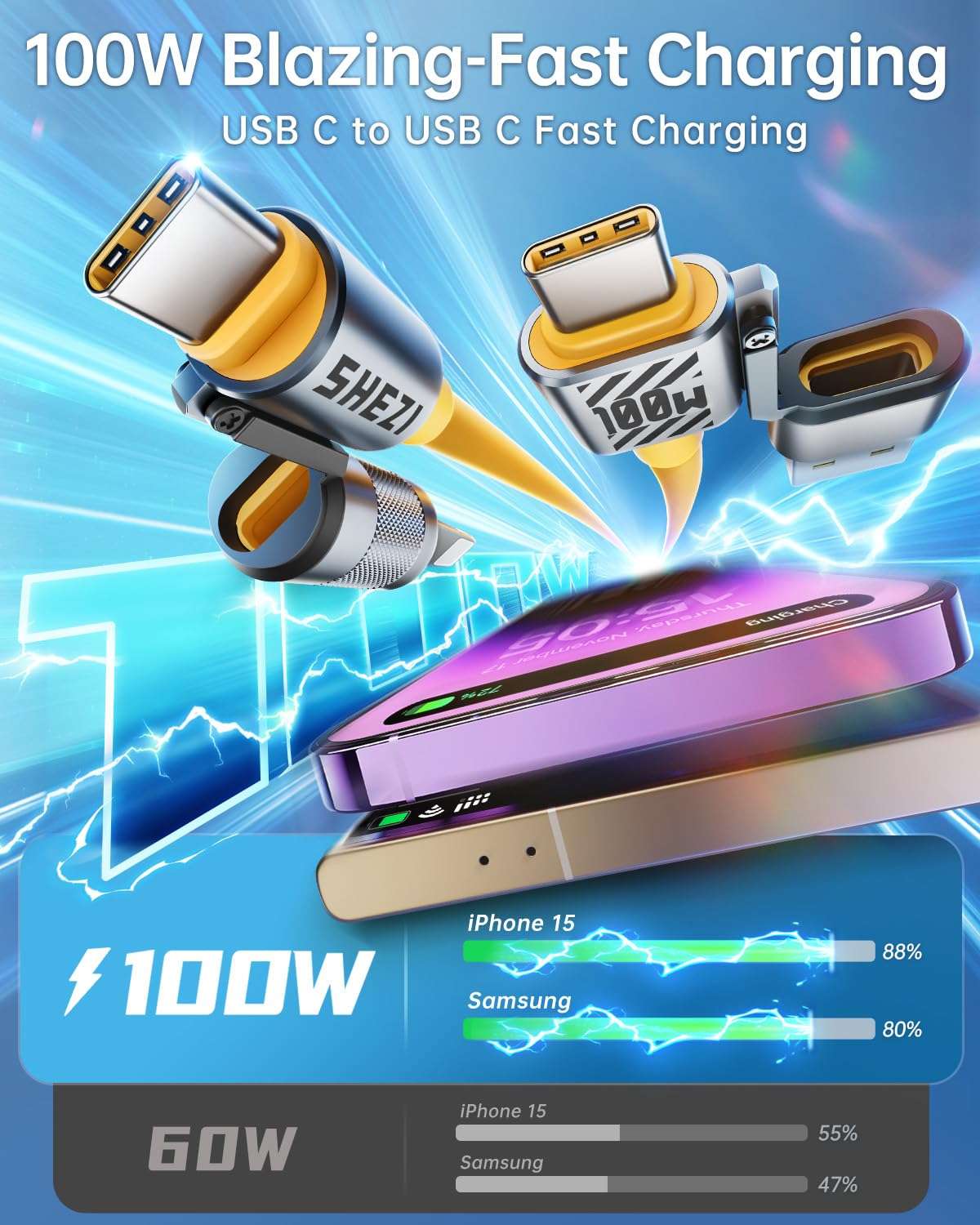 Vexipia Newly Upgrade 100W 5FT USB C Cable, 4-in-1 USB C Lightning Cable [480Mbps Data Sync] iPhone iPad Charger Cord, Multi Charging Cable for iPhone 16/Pro/Plus/Pro Max,5ft Yellow (SHEZI Series) 4