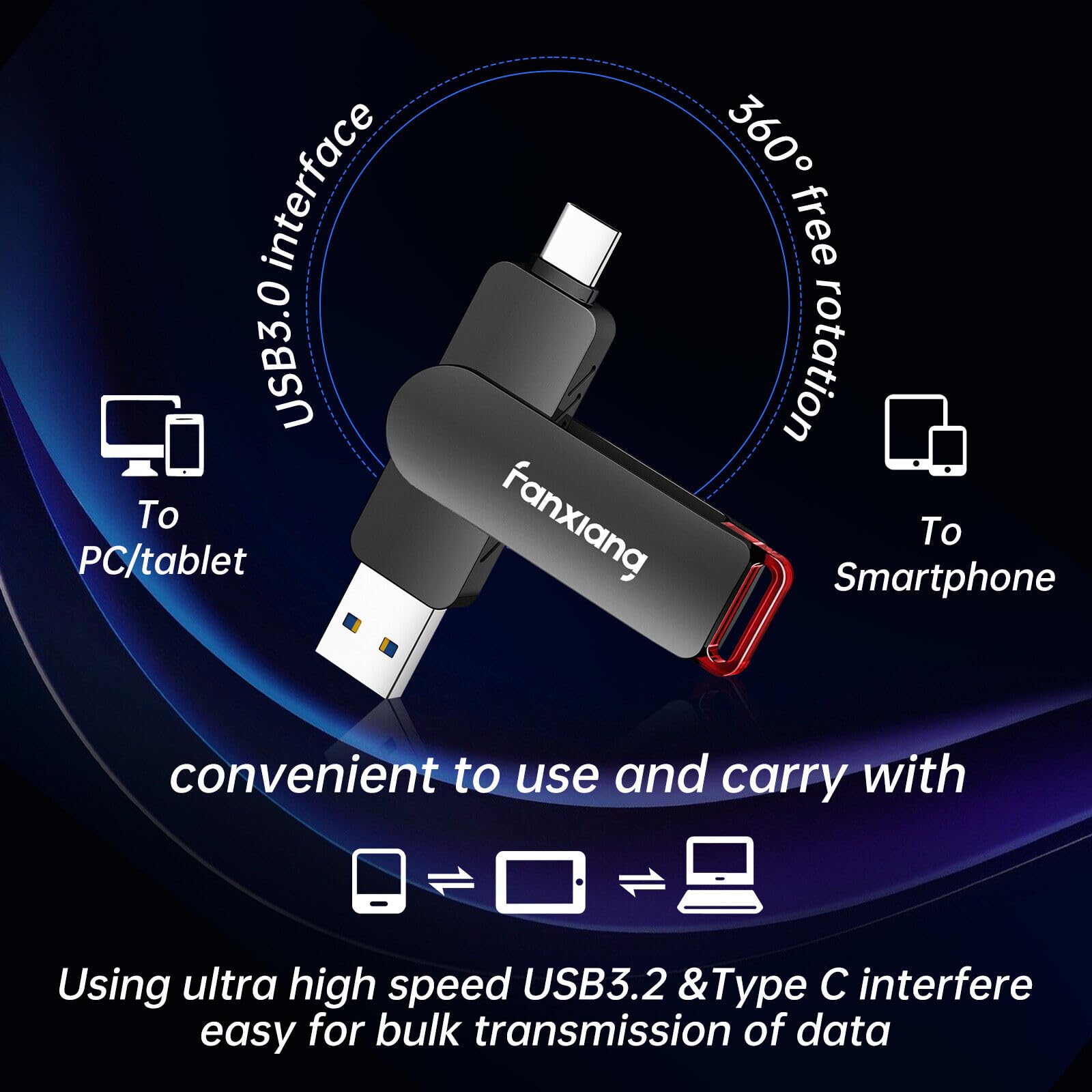 Fanxiang 256GB Flash Drive Up to 560MB/s External SSD,Type C & 3.2 USB-A,Gen 2 Thumb Drive,Memory Stick for iPhone15/PS4//Android Phone/Windows/Mac 5