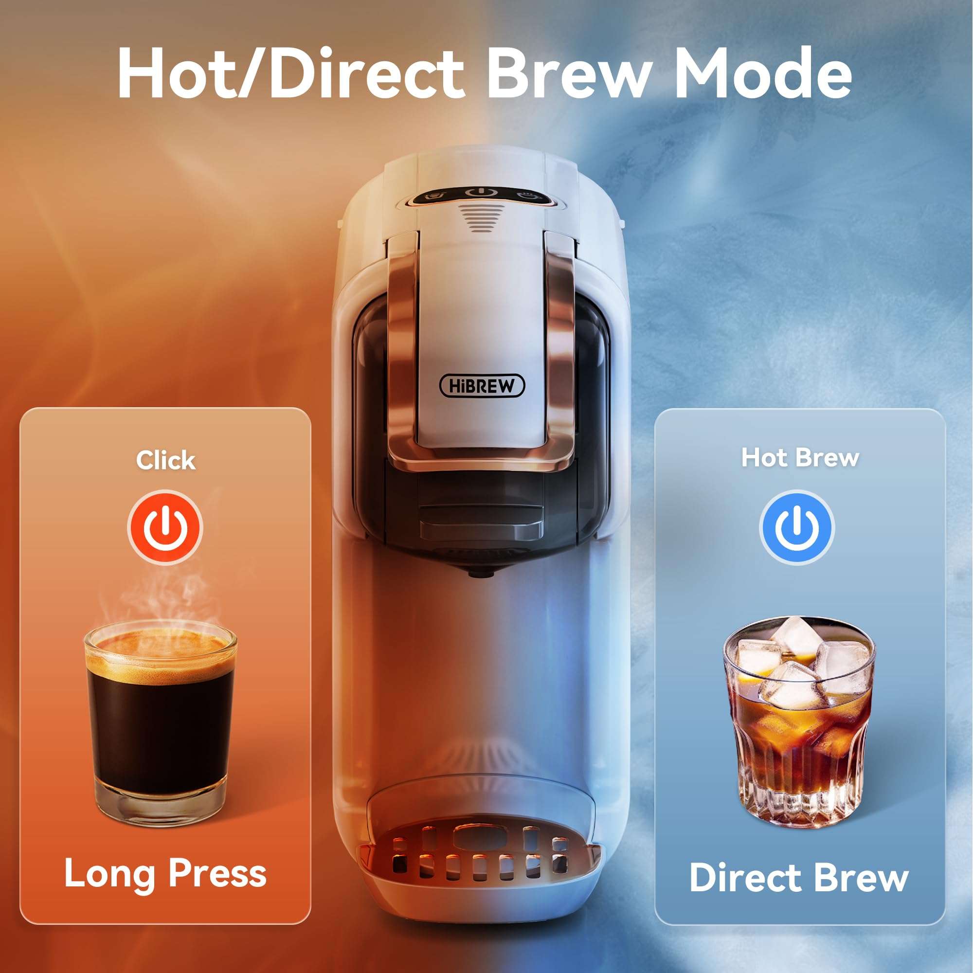 HiBREW H2B 5-in-1 Pod Coffee Maker - Compatible With 4 Coffee Capsule as Well as Espresso Powder, Makes Iced Coffee, Espresso, Cappuccino, Long Black. Hotel Kitchen Coffee Machine 4