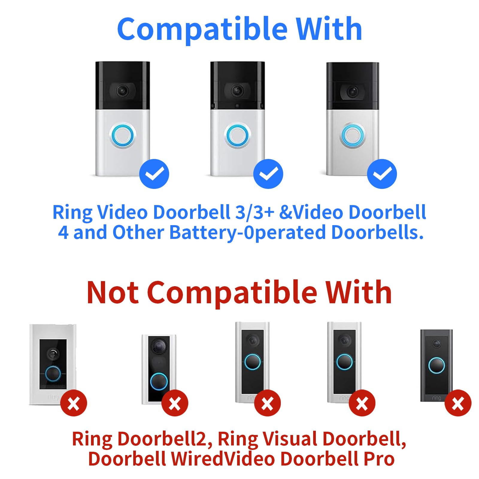 Solar Panel Charger for Ring doorbell Camera, Compatible with Ring Video Doorbell 3/3+/4, Battery Video Doorbell Plus, Not for Ring Video Doorbell 2, Waterproof, 6W Fast Charging (1Pack) 5