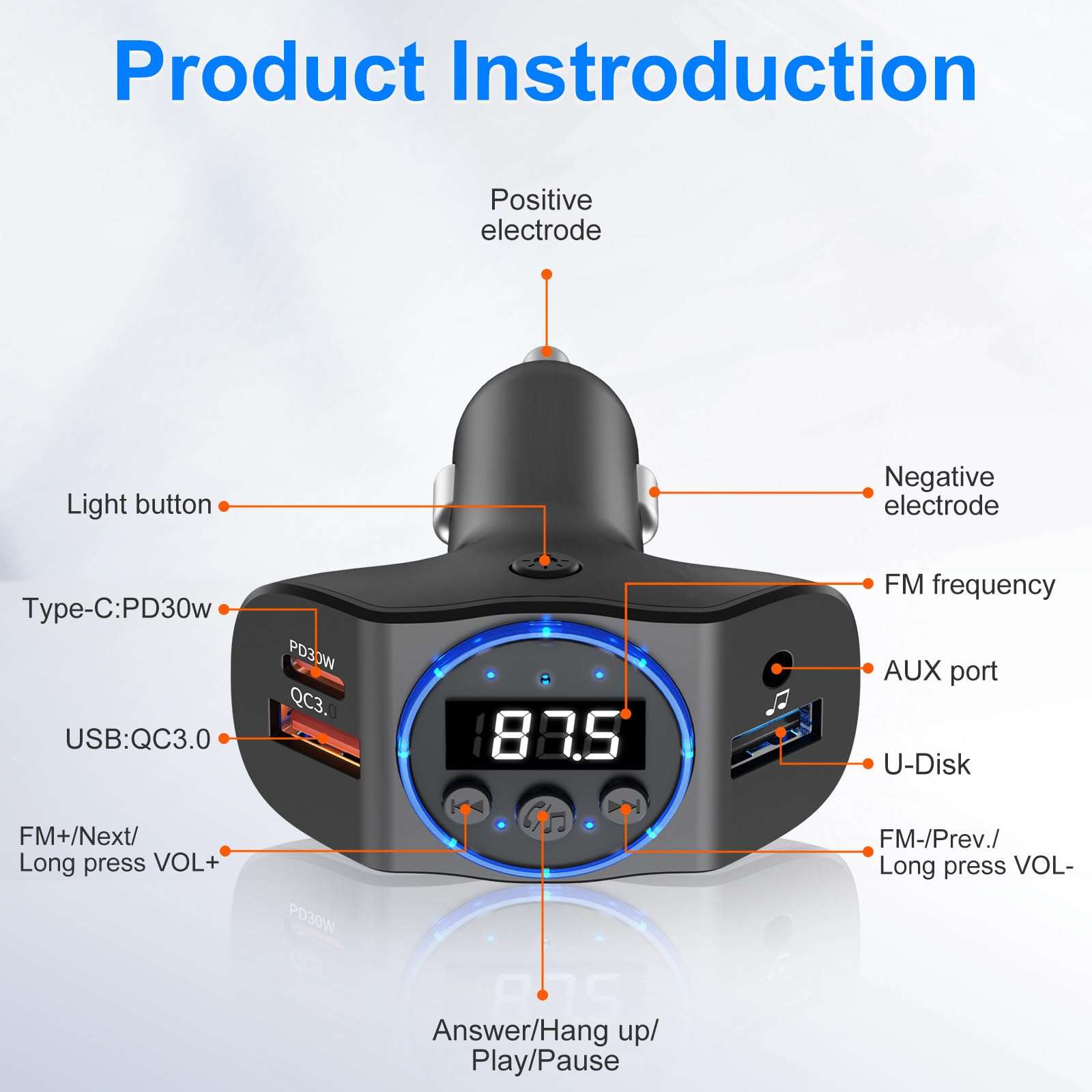 pgraded Bluetooth FM Transmitter for Car, PD30W/QC18W Dual USB Auto Charger Adapter, 7-Color LED Mood Light, Wireless FM Radio Car Kit Bluetooth 5.3 Hands-Free with Music Control & Noise Cancellation 3