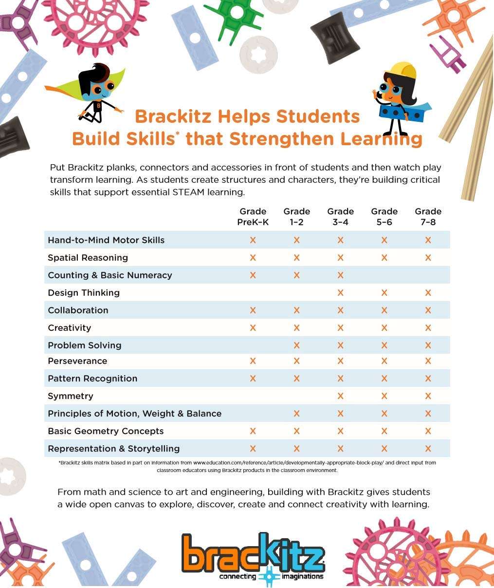 Brackitz Structures Educational STEM Manipulatives Building Block Toy | Sensory Learning Toys for Children PreK-6 | 320 Pc Set 6