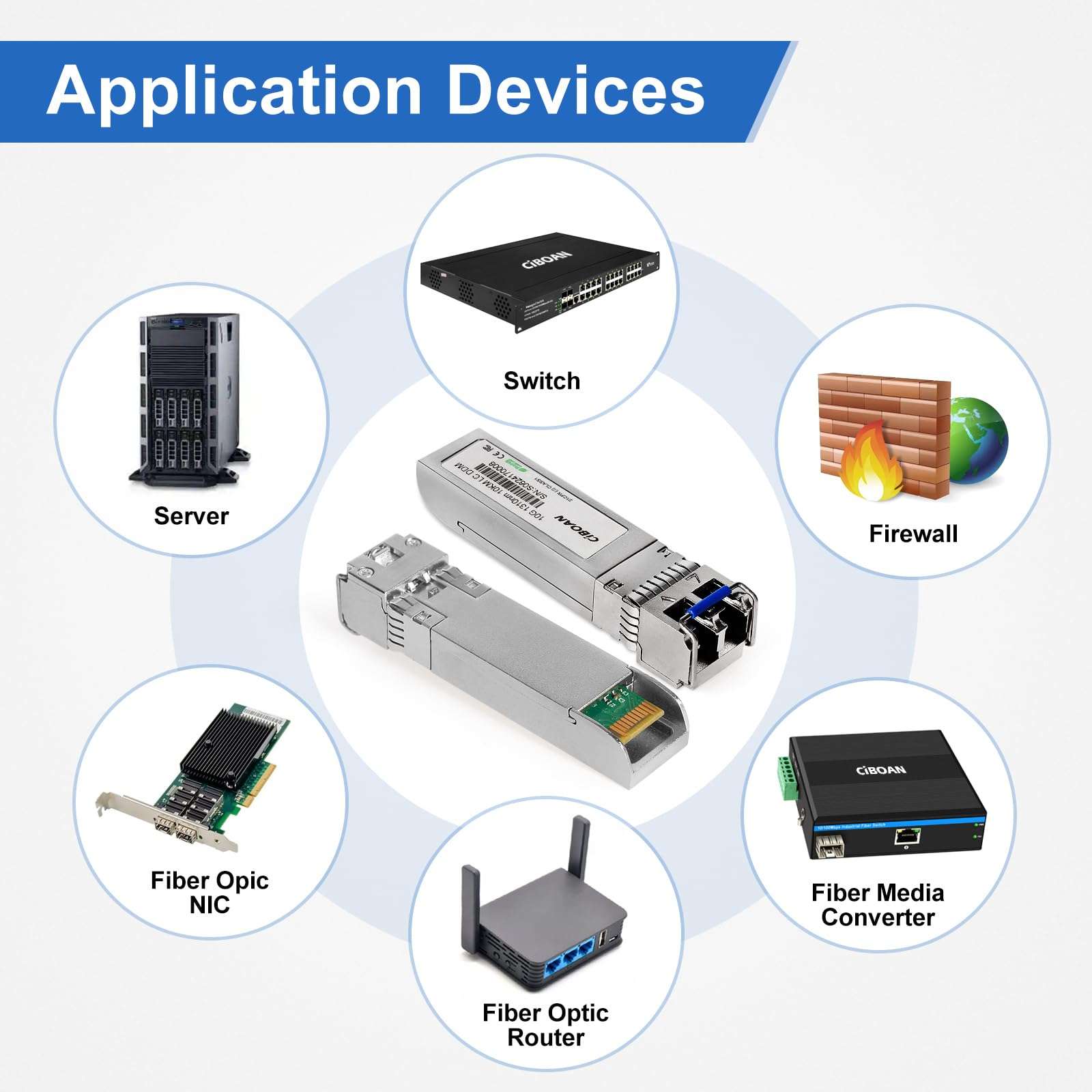 10G SFP+LC Transceiver, 10G 1310nm SMF SingleMode SFP Fiber Optic Module,Up to 10km, for Cisco SFP-10G-LR, Meraki MA-SFP-10GB-LR, Ubiquiti UniFi UF-SM-10G, Mikrotik, and More (1 Pack) (10G 1310nm) 5