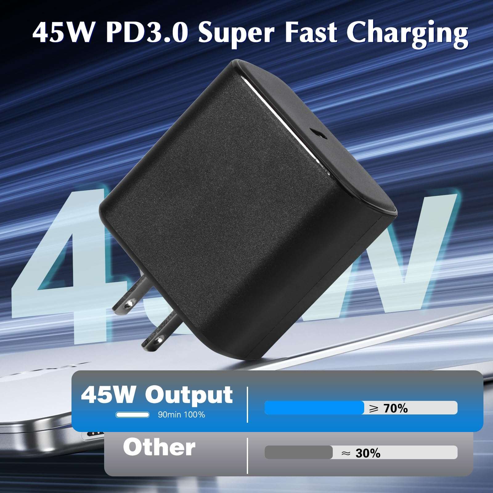 Super Fast USB C Charger for Samsung,45W Samsung Charger Fast Charging Block,2Pack Quick Android Phone Charger 6FT Long Type C Charging Cord for Samsung Galaxy S26 Ultra/S25+/S24+/S23 FE/S22/S21+/S20 3