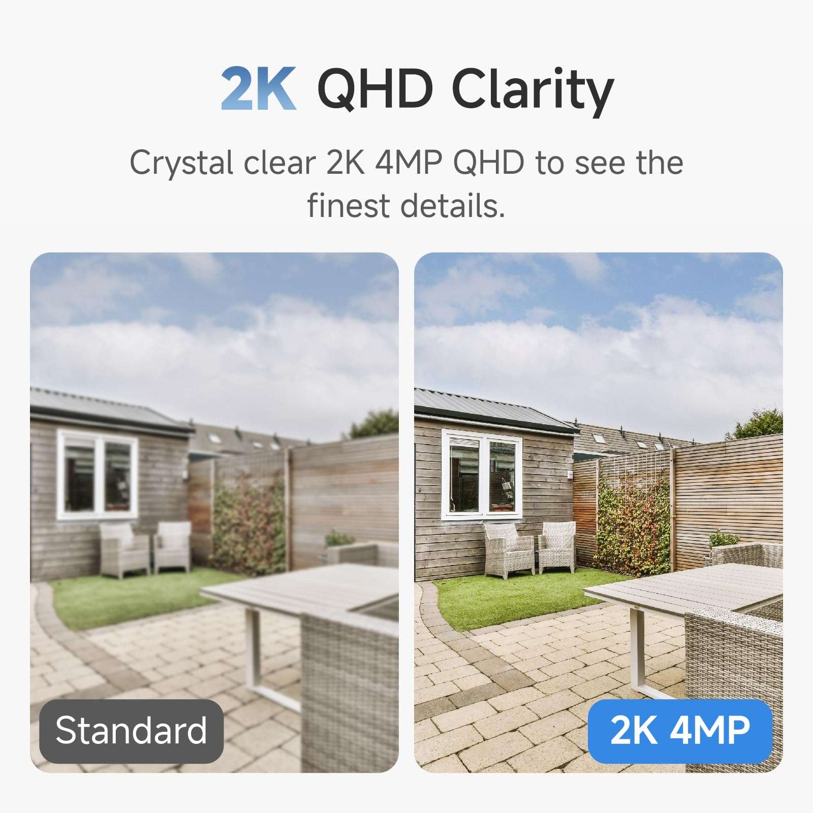 Noorio Home Security System with T120 Camera x1, B210 Camera x2，Hub x1 4