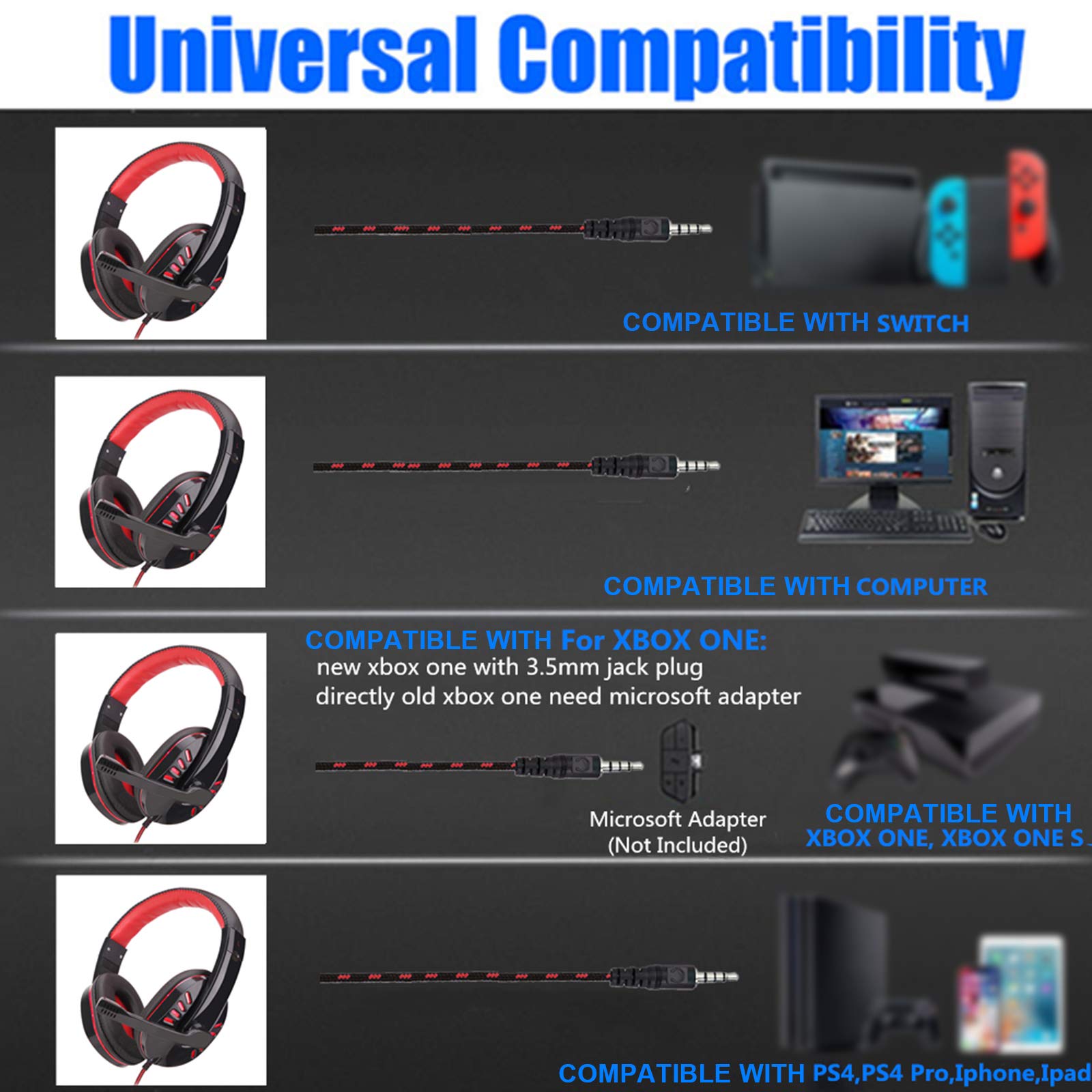 Belity SY755MV Luminous Game Headphone Over-Ear Gaming Headset with Microphone PC Gamer 3.5mm Headphones Noise Cancelling Compatible with PS4 Xbox Laptop Computer 4