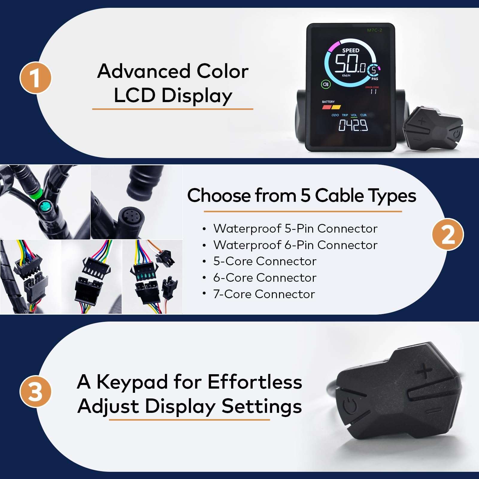 Mcezdy Ebike Display, UART No. 2 Protocol, 24V-60V ABS Colorful Cycling Computer with Charging Port for Mobile Devices, Vertical Ebike LCD Display to Enrich Cycling Journey 5