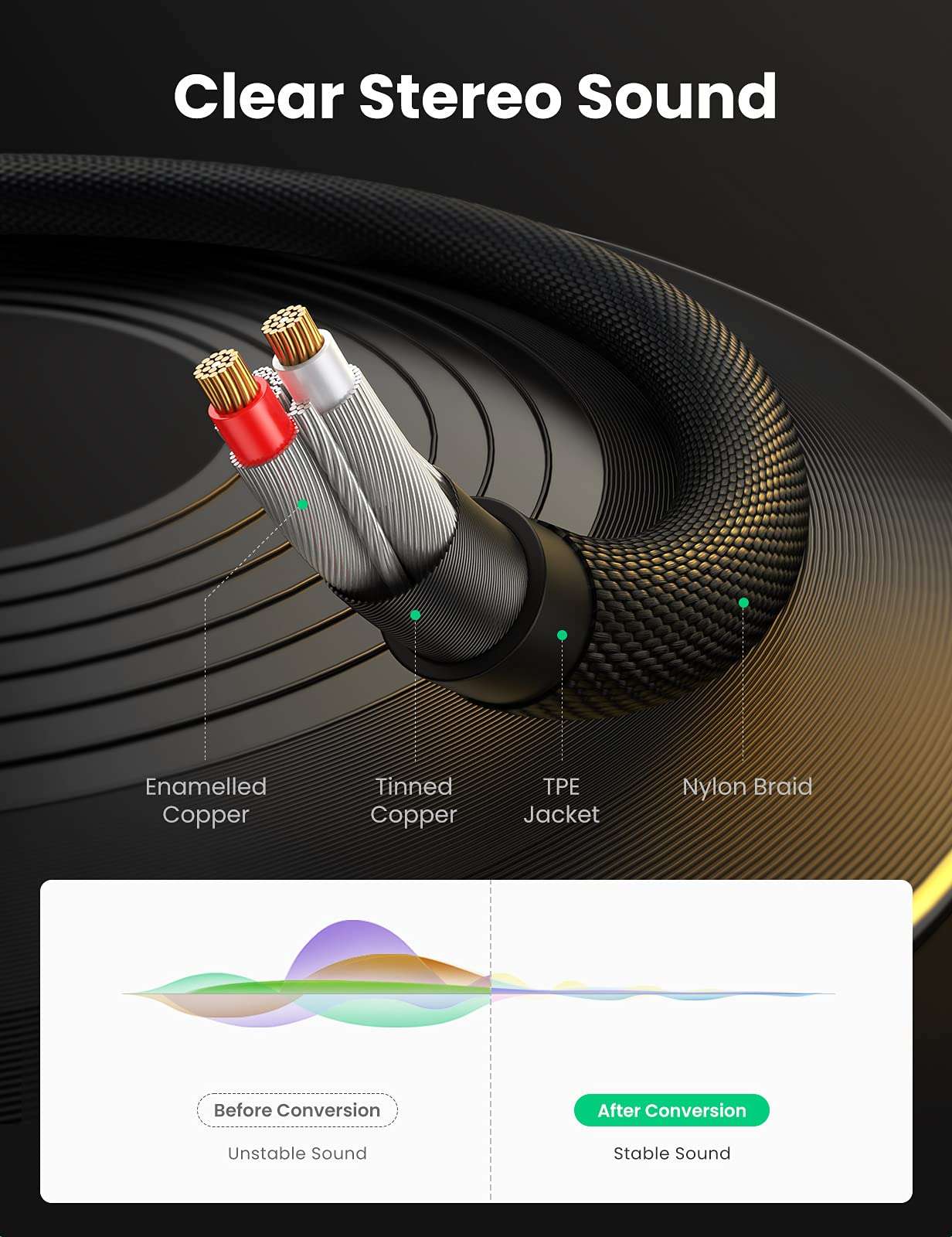 UGREEN Headphone Splitter 3.5mm Aux Splitter 2 Female to 1 Male Audio Y Stereo Dual Headphone Adapter Compatible with Switch 2/PS4/PS5 MacBook iPad PC Tablet Laptop TV Phone Speaker 4
