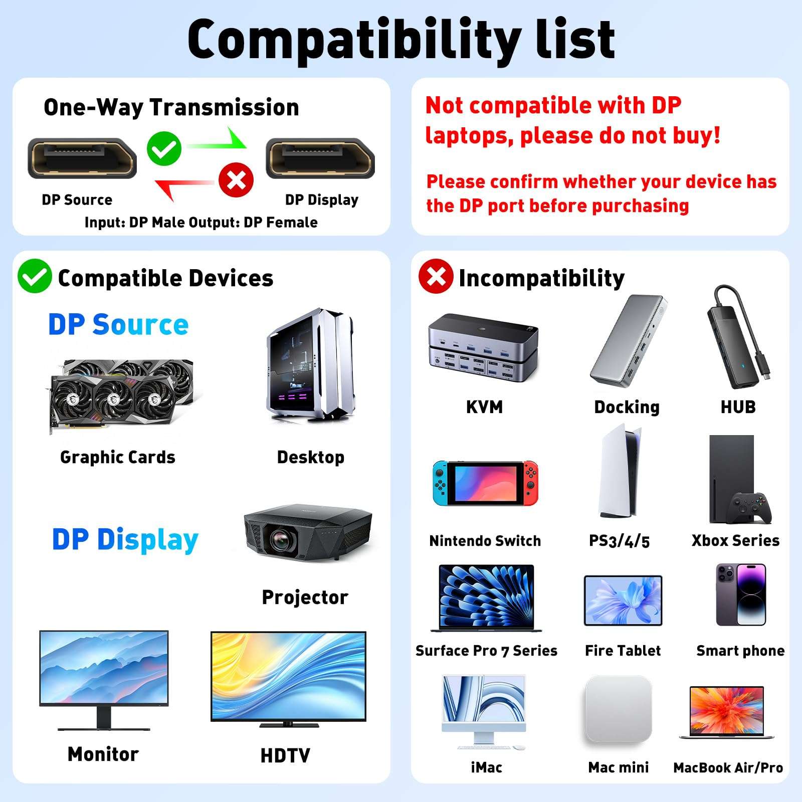 RUUPRRN 4K@60Hz DisplayPort to Dual DisplayPort Splitter Adapter, Display Port Splitter for Dual Monitors, DP 1.4 Splitter 1 in 2 Out, Displayport MST Hub for PC, Graphics Card, NVIDIA, AMD 6