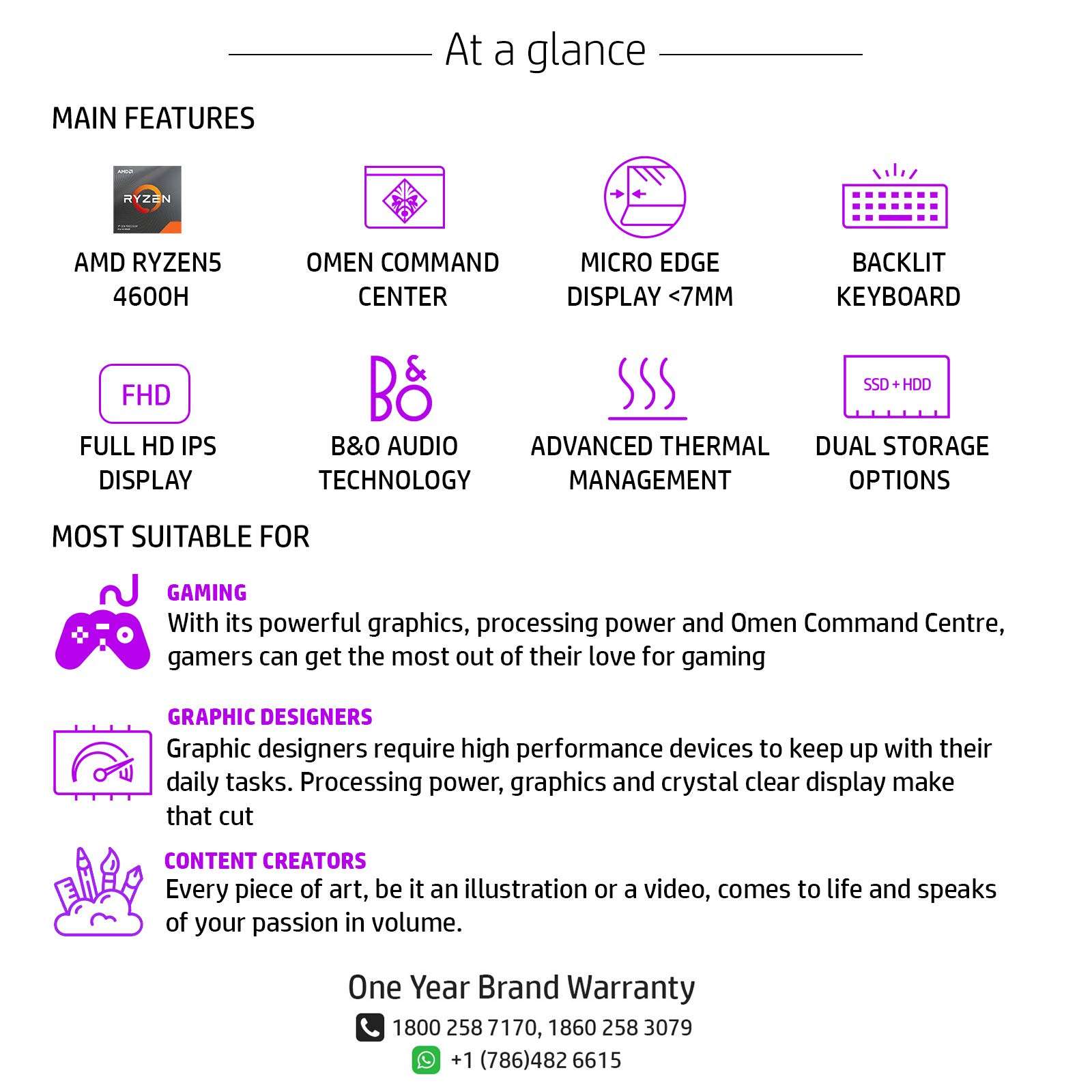 HP Pavilion Gaming 15.6 inches FHD Gaming Laptop (AMD Ryzen 5-4600H/8GB/1TB HDD/Windows 10 Home/NVIDIA GTX 1650 4GB/Shadow Black), 15-ec1021AX, 1.98kg 2