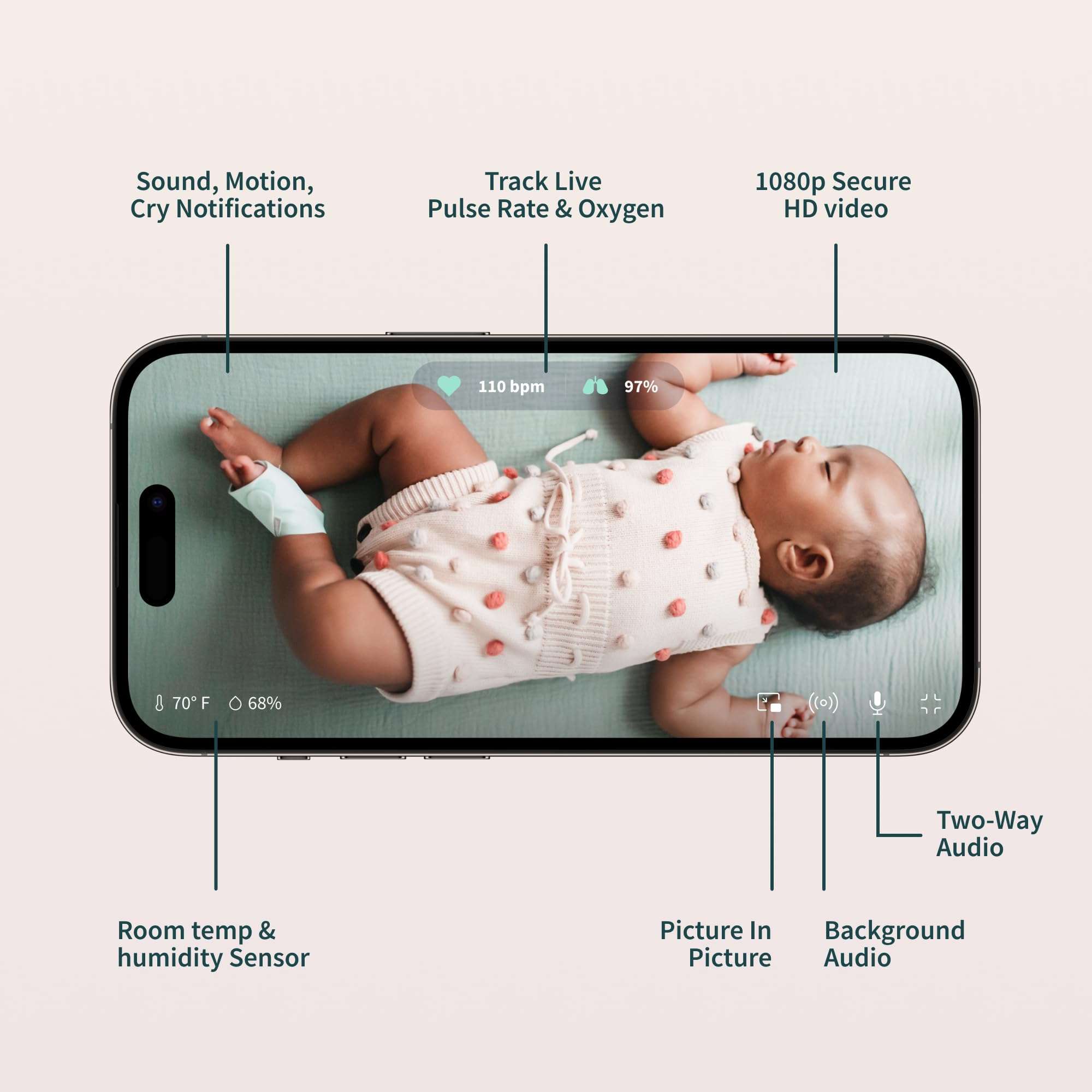 Owlet® Dream Duo Smart Baby Monitor: FDA-Cleared Dream Sock® plus Owlet Cam 2- Tracks & Notifies for Pulse Rate & Oxygen while viewing Baby in 1080p HD WiFi Video 5