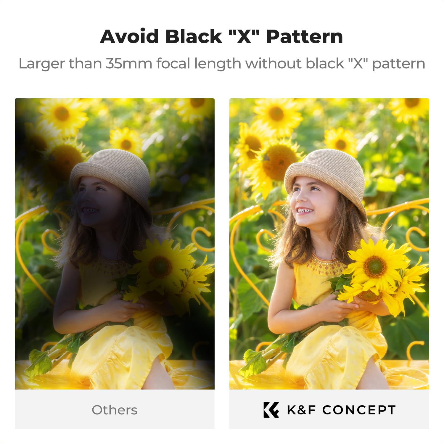 K&F CONCEPT 37mm Black Diffusion Mist Effect 1/4 & Variable ND2-32(1-5 Stops) & Circular Polarizing Filter CPL-in 1 Lens Filter with 18 Multi-Coatings for Camera Lenses (K-Series) 5