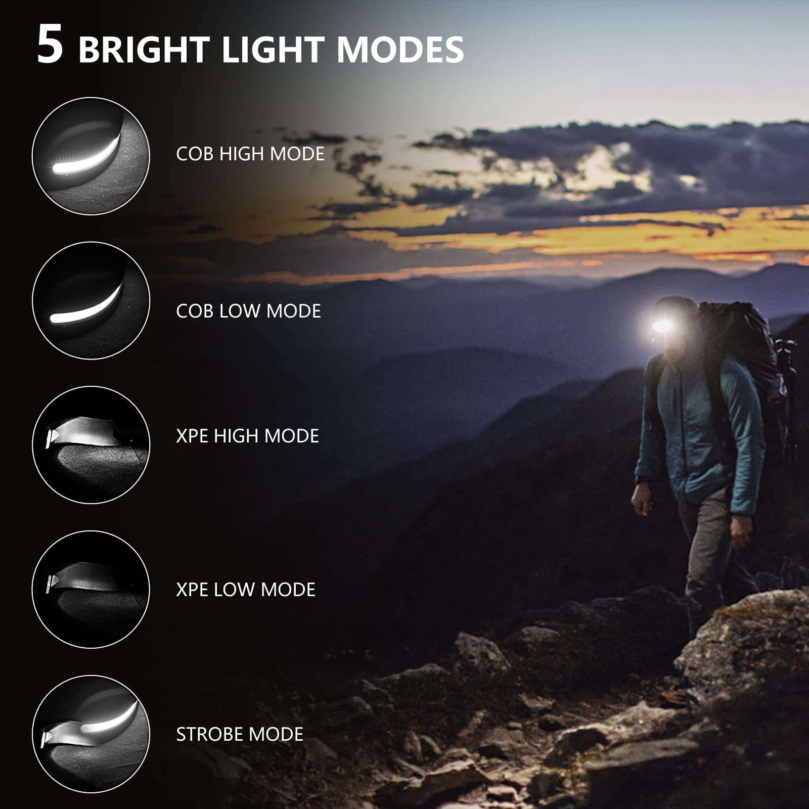 Rechargeable Headlamp LED, Motion Sensor 5 Modes Flashlight Headlight Wide-Beam 230° Headband light, Waterproof USB Rechargeable Head lamp band for Adults Outdoor Camping Hiking Running(1-Pack) 3