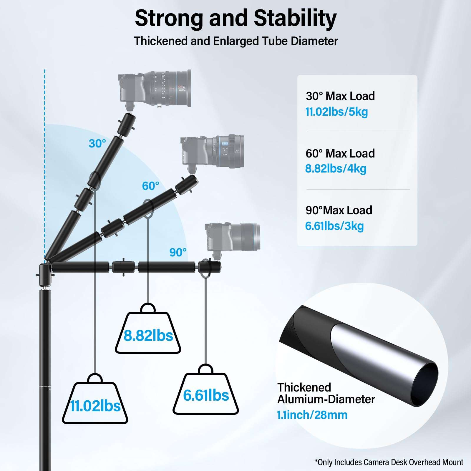 SIRUI 40" Overhead Desktop Mount w C-clamp, Heavy Duty Articulating Arm Camera Desk Mount, Flexible Magic Arm w Dual Ball Head, Boom Arm for Action Camera Ring Light Microphone Webcam Phone, AM-DK01 4