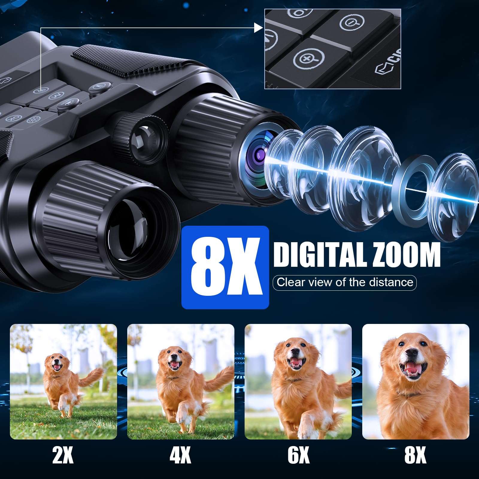 Night Vision Goggles,4K Night Vision Binoculars for Adults,8X Digital Zoom External Flashlight, 3'' HD Screen Binoculars and 32GB TF Card for Outdoor Enthusiasts 5