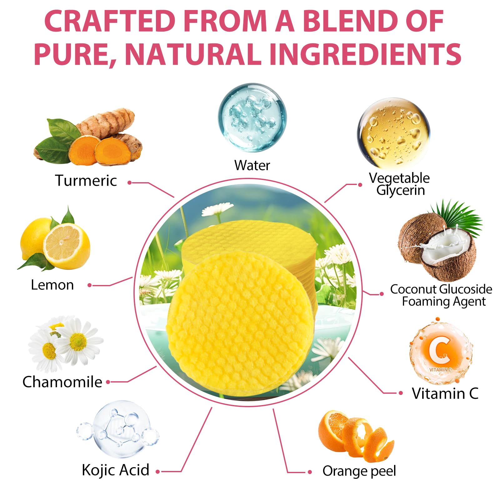 Onznoz Turmeric Kojic Acid Pads, 40 kojic acid and Turmeric Cleansing Pads, Turmeric Cleansing Pads for Dark Spots, Exfoliating Turmeric Pads Suitable for all Skin Types (40 p) 6