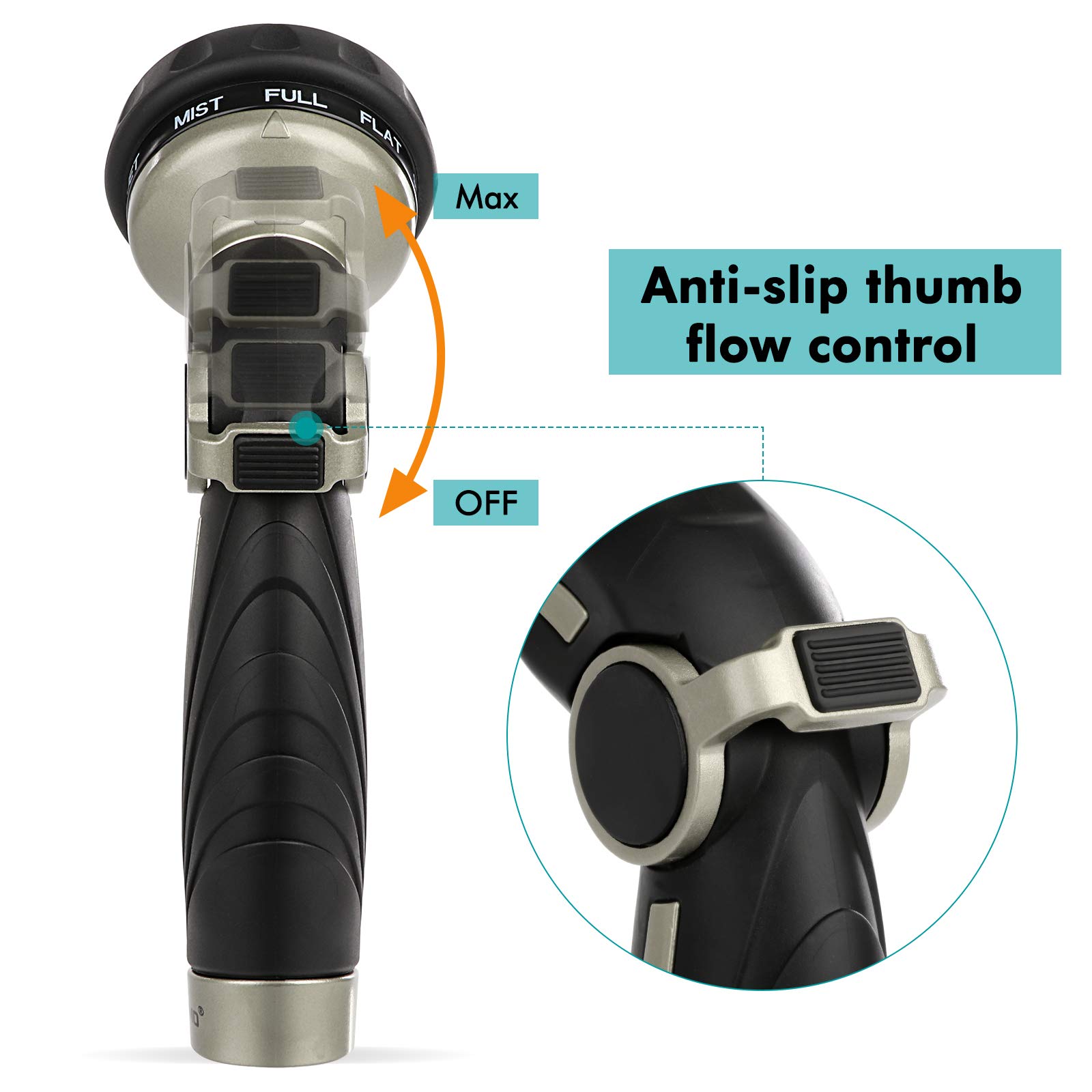 RESTMO Hose Nozzle Heavy Duty, w/ 180° Adjustable Swivel Head, High Pressure Hose Sprayer, 10 Spray Pattern | Self-Lock Trigger | Water Flow Control, for Outdoor Lawn & Garden Watering 5