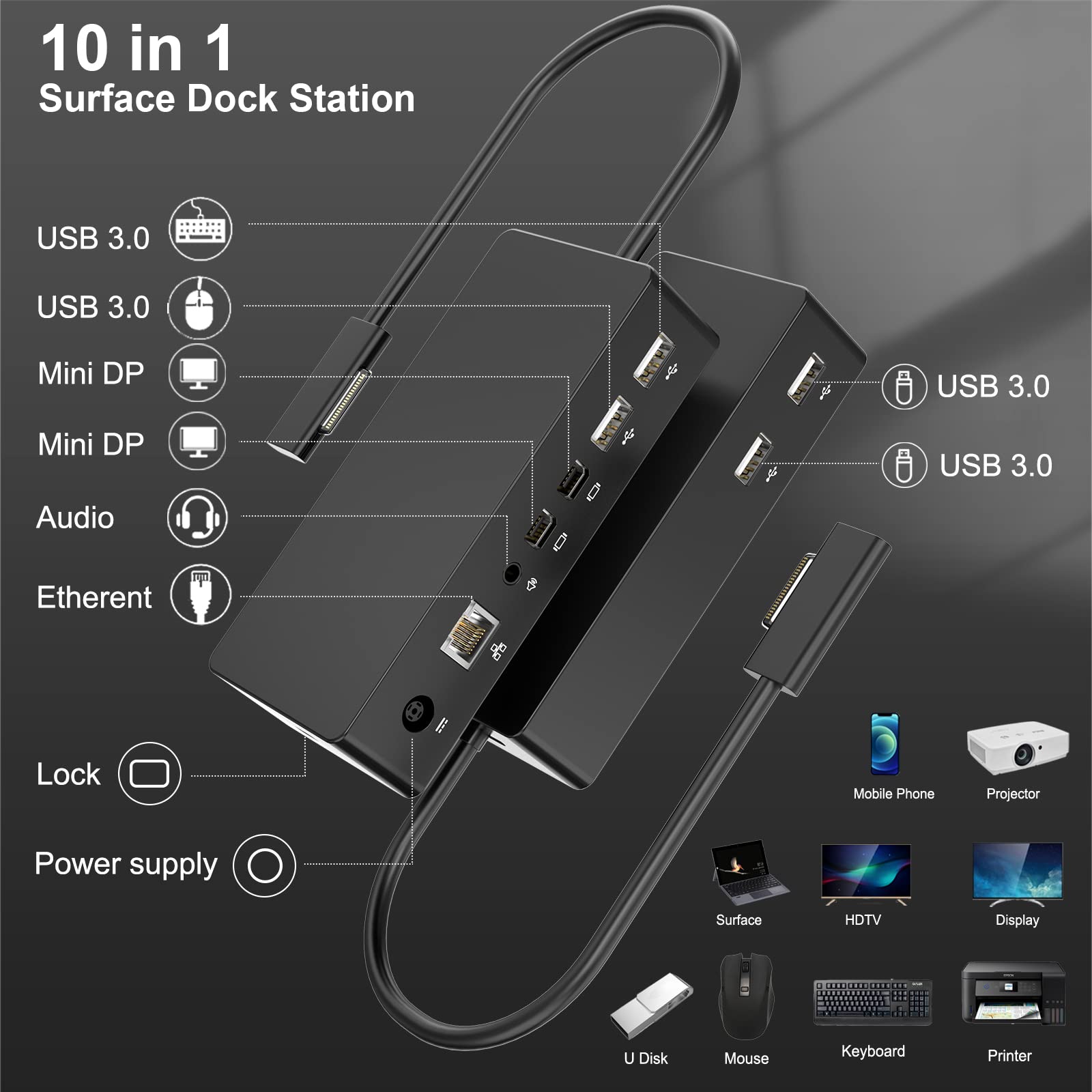 Surface Dock, Surface Pro Docking Station with 90W Power Supply Compatible with Surface Pro11/10/9/ 8/X/7/6/4/3, Surface Laptop 4/3/2/go, Surface Laptop, Surface Book2,Surface Book,Surface Go 2