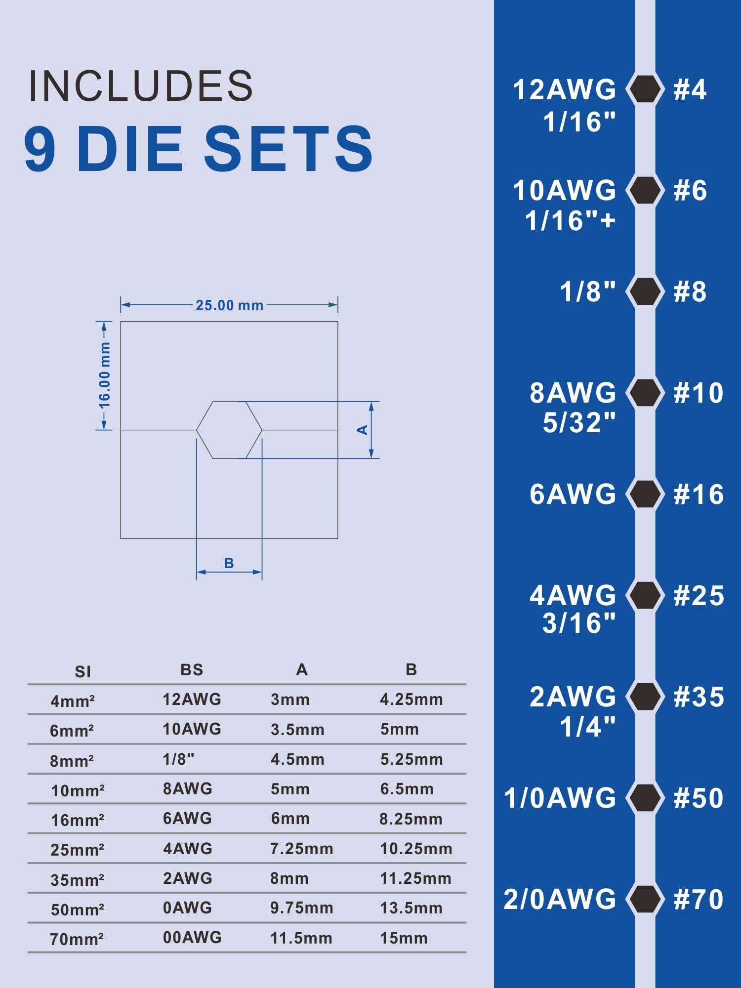 AMZCNC Hydraulic Crimping Tool and Cable Cutter Hydraulic Cable Lug Crimper 8 US TON 12 AWG to 00 (2/0) Electrical Terminal Cable Wire Tool Kit with 9 Die 4