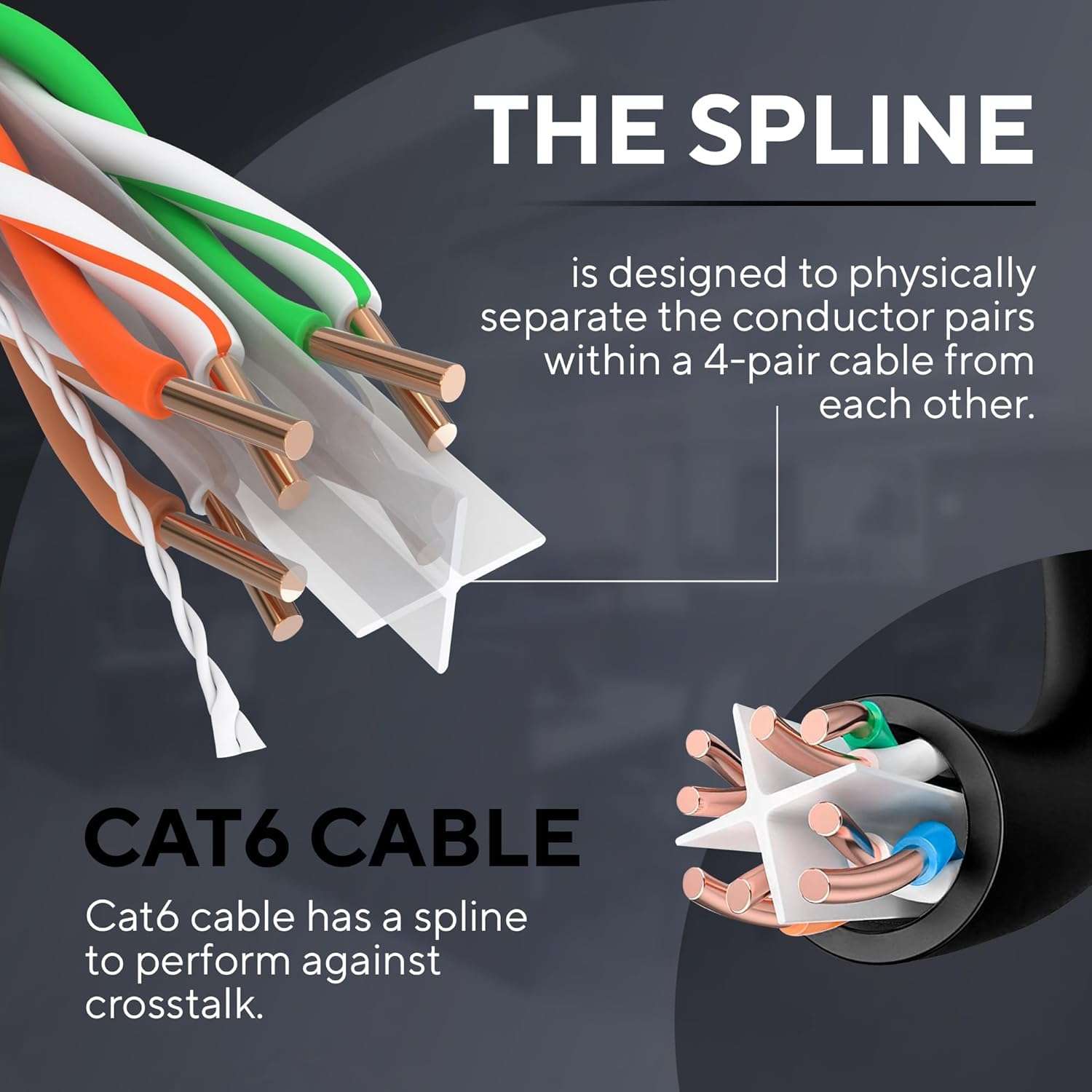 Sadow Heavy-Duty Cat6 Outdoor Ethernet Cable 35 Meter (115 Feet) | UV-Resistant, Waterproof, Direct Burial LAN Wire | High-Speed Network Lan cable 1Gbps / 550MHz for CCTV, Routers, and External-Black 3