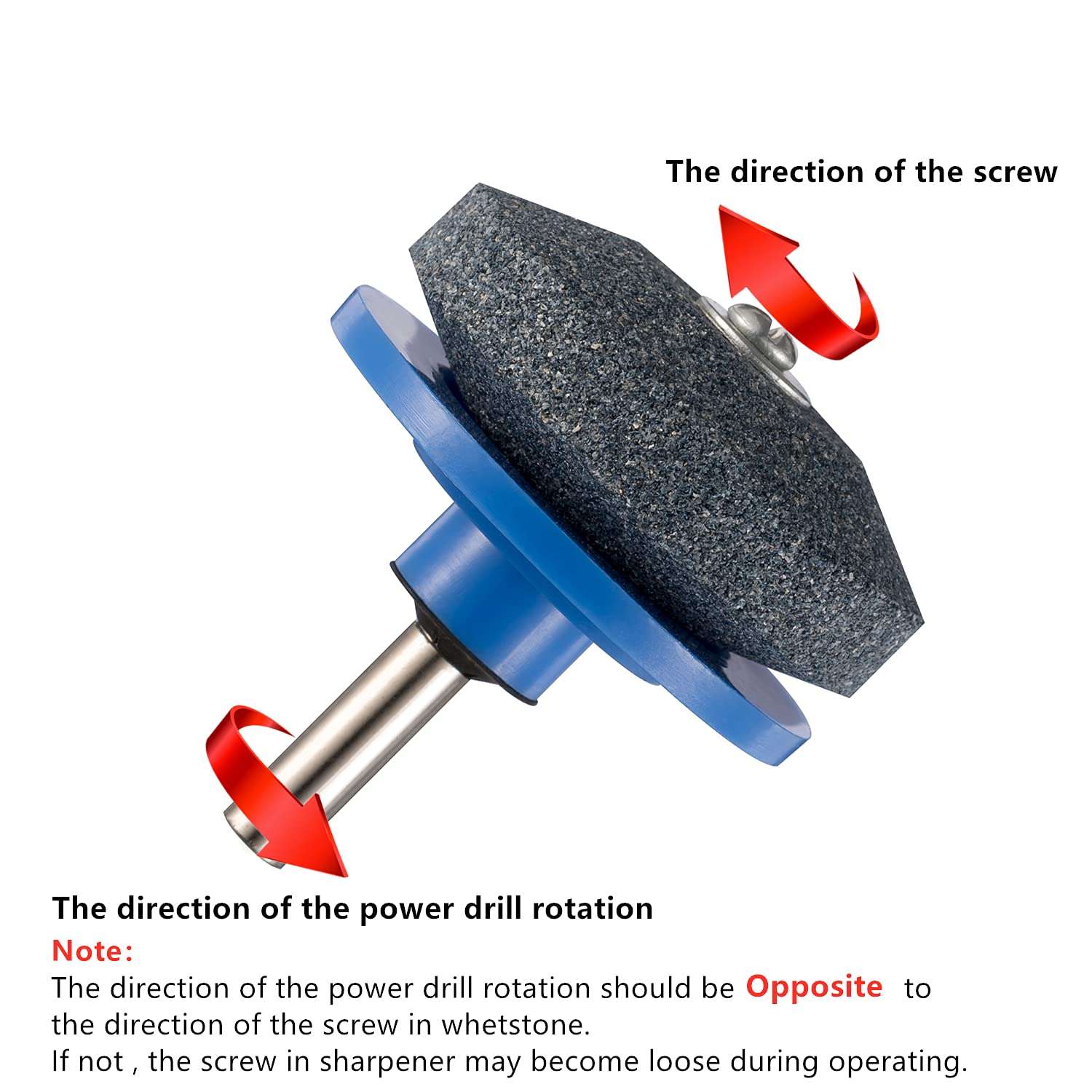 4 PCS Lawn Mower Blade Sharpener Universal Multi-Sharp Rotary Lawnmower Sharpen for Power Drill Hand Drill and Lawn Mower Blade Balancer 2