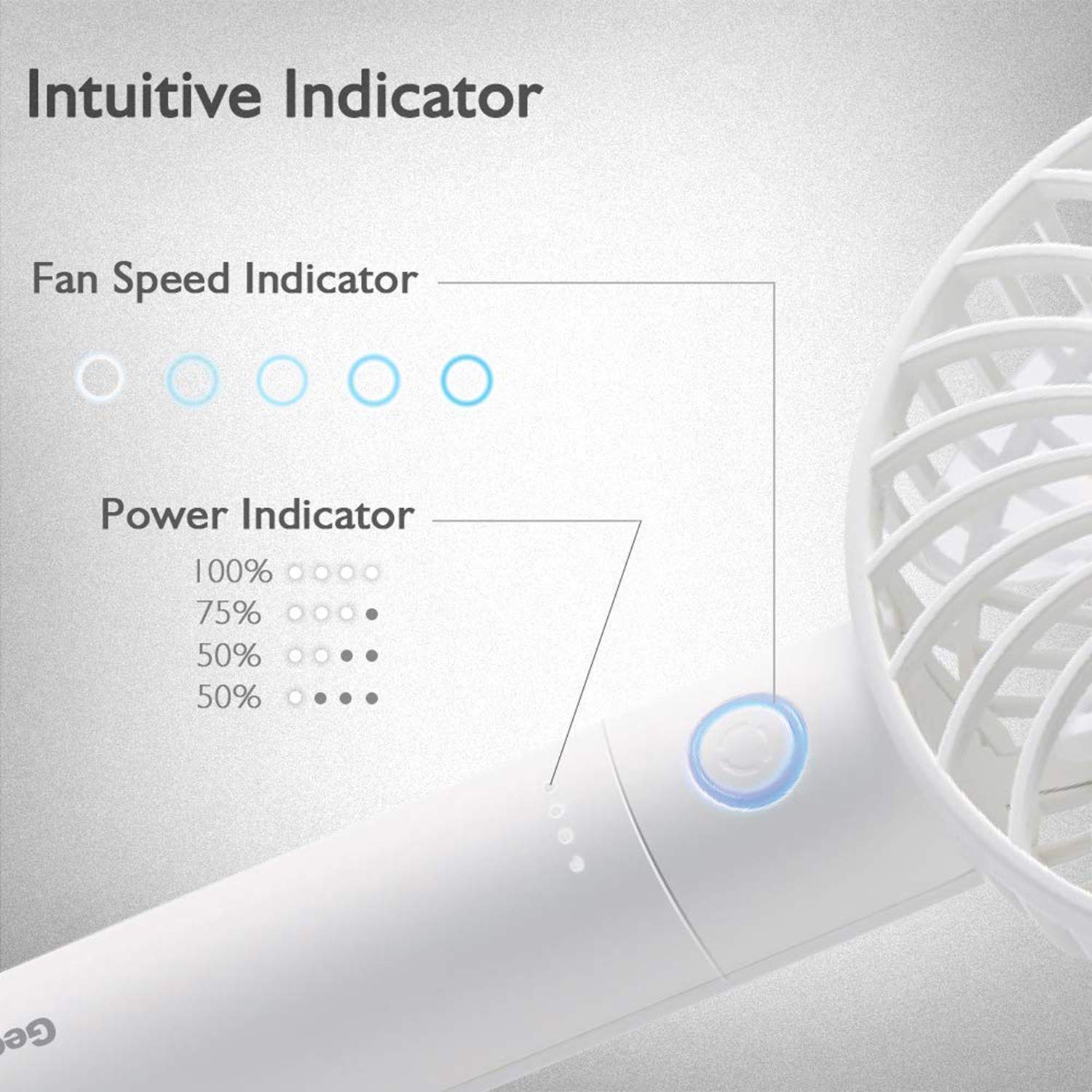 Geek Aire GF2 4 Inch Rechargeable Mini Fan with USB Charging | 5 Speed Option | Portable, Handheld & Small Table Fan | 2600 mAh Li-ion Battery | For Baby, Makeup, Travel, Home and Office (White) 5