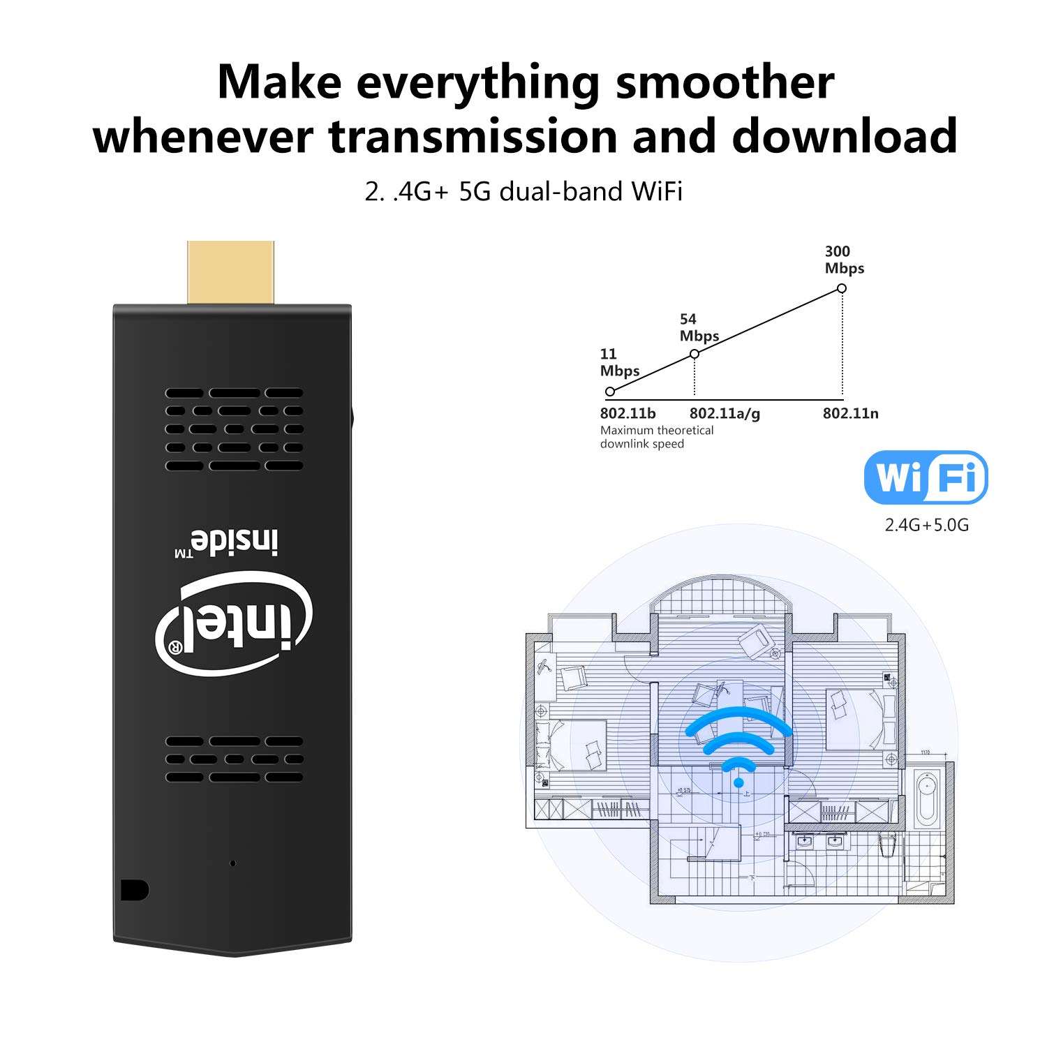 AKLWY Mini PC Stick Pocket PC with Intel Atom Z8350 & Windows 10 Pro 4GB RAM 64GB ROM Support Auto-On After Power Failure,Support 4K HD,Dual Band WiFi 2.4G/5G, BT 4.2 5