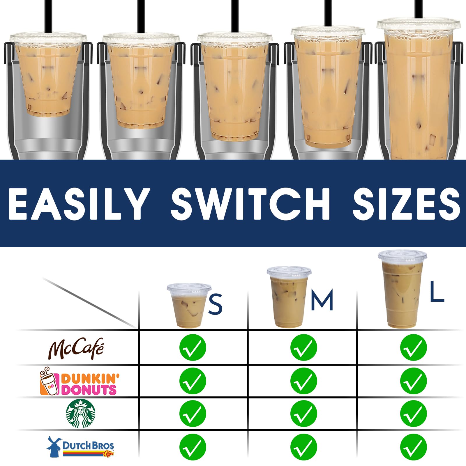 Universal Iced Coffee Sleeve with Handle - Insulated Double Wall Reusable Stainless Steel Holder Insulator for Cold Drinks Fits Starbucks Dunkin Donuts Dutch Bros Small Medium Large Cups (Fairyland) 4