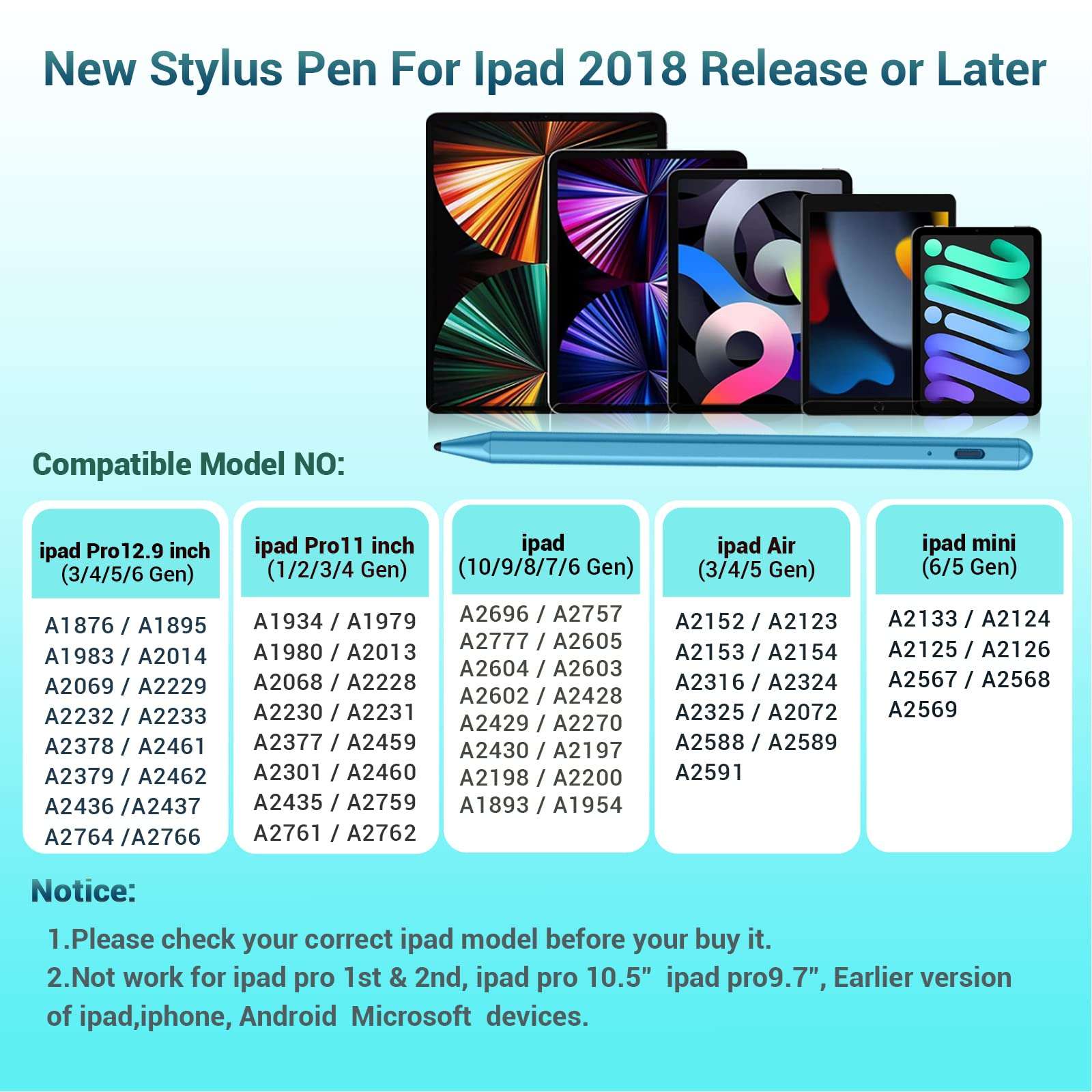 Stylus Pen for Apple iPad Pencil - Pen for iPad 10th 9th 8th 7th 6th Generation Palm Rejection for Apple Pen Compatible 2018-2022 iPad Mini 6th 5th iPad Air 5th 4th 3rd Gen iPad Pro 11-12.9 Inch Cyan 3