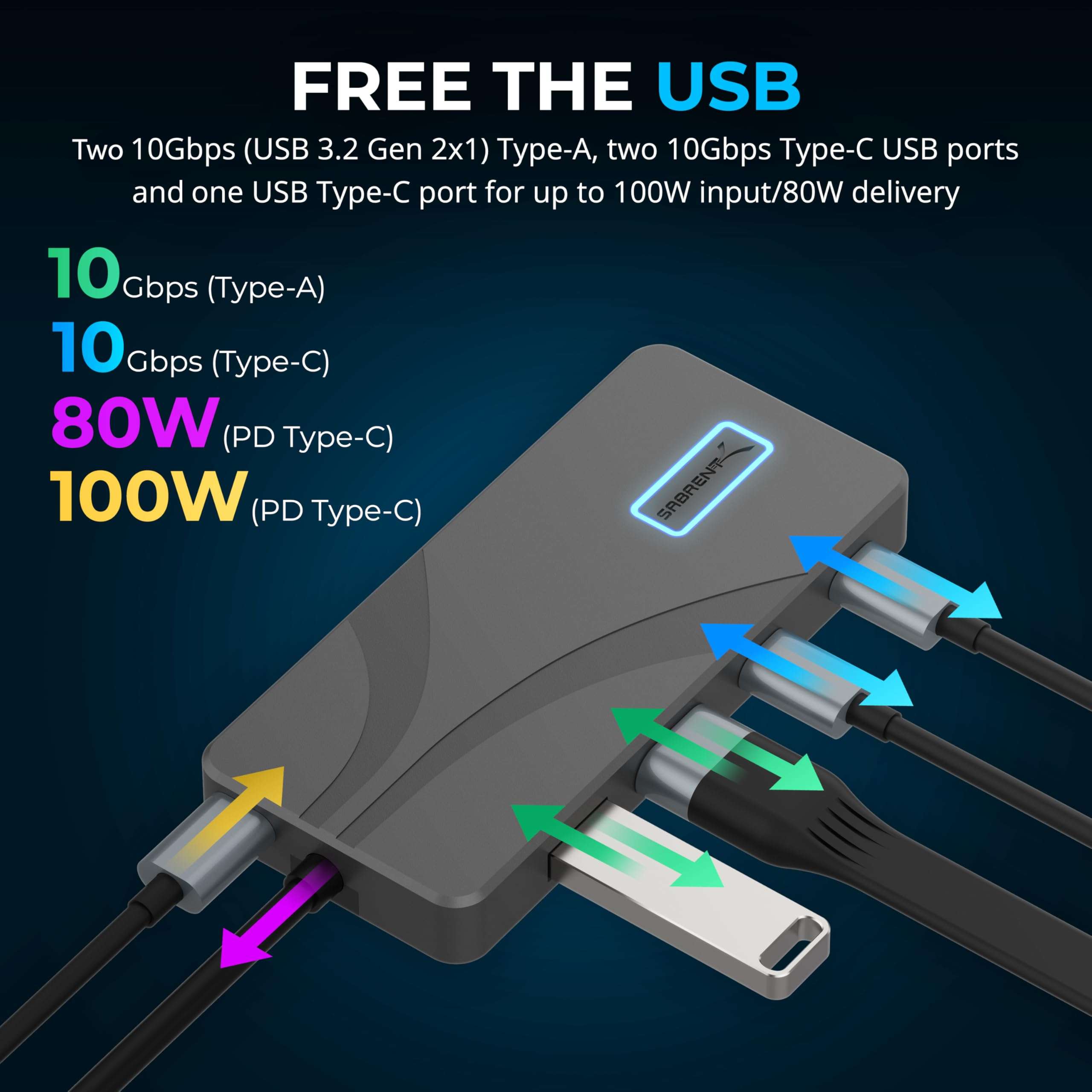 SABRENT USB Type-C 5-Port Hub with 10Gbps USB 3.2 Ports, 4K HDMI Output, 80W Power Delivery, 2X USB-A, 2X USB-C, Portable Docking Station for Laptops Tablets Smartphones, HDR/HDCP Support (HB-TG5P) 4