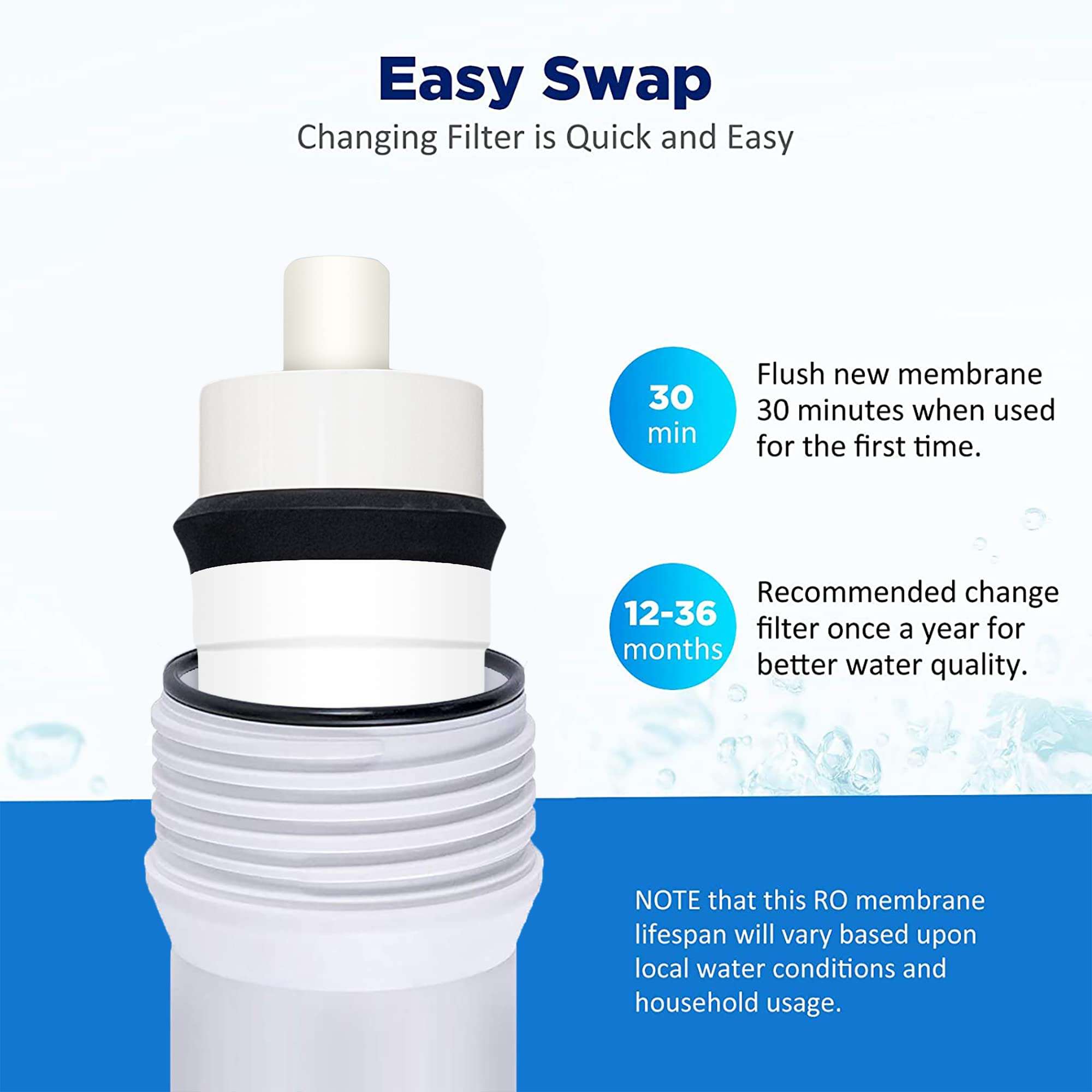 Konvio Neer Pre Post Carbon Sediment Filter and 80 GPD RO Membrane, Inline Replacement Cartridge for Domestic Water Purifier 5