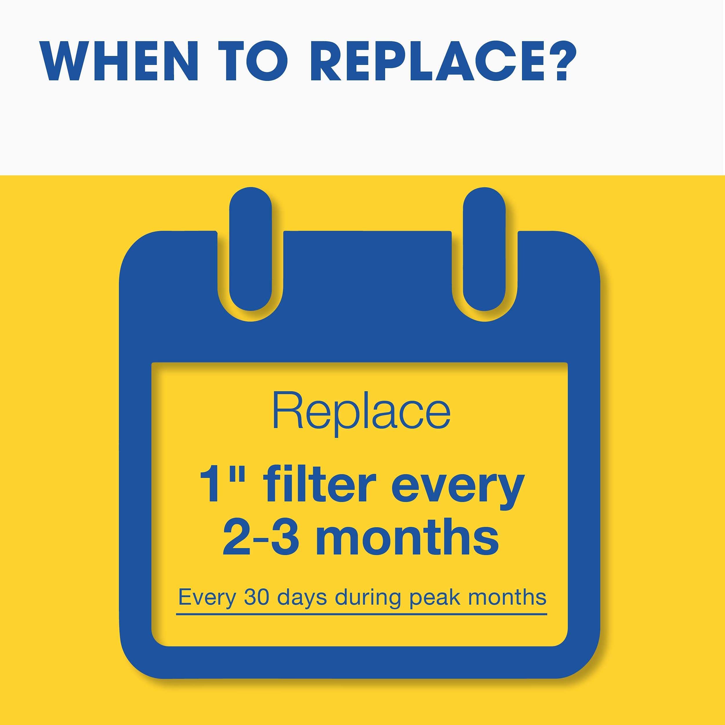 Aerostar 16x20x2 MERV 13 Pleated Air Filter, Made in the USA, 6-Pack 5