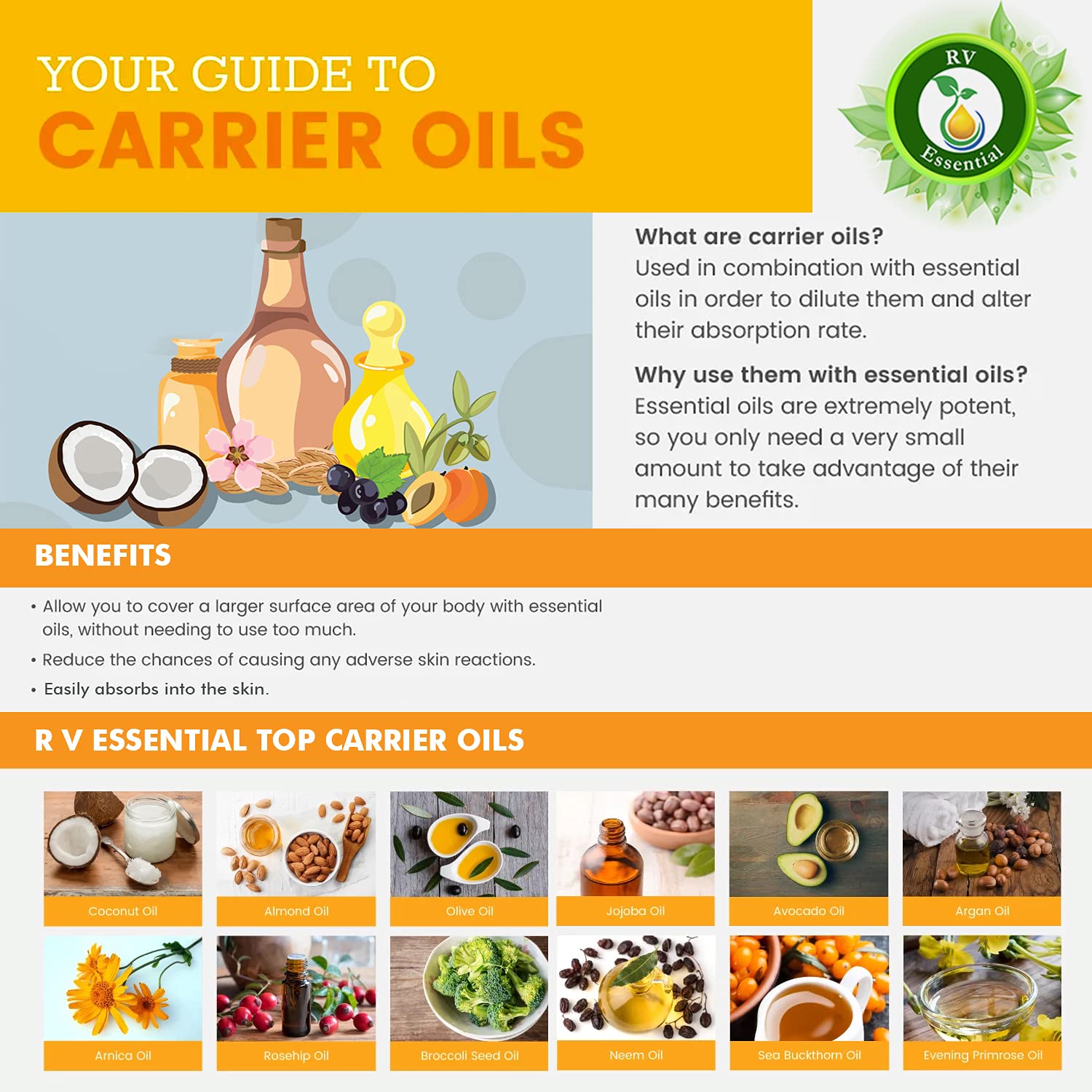 R V Essential Natural Virgin Coconut Oil 300ml- Cocos Nucifera (100% Pure and Natural Cold Pressed) 2
