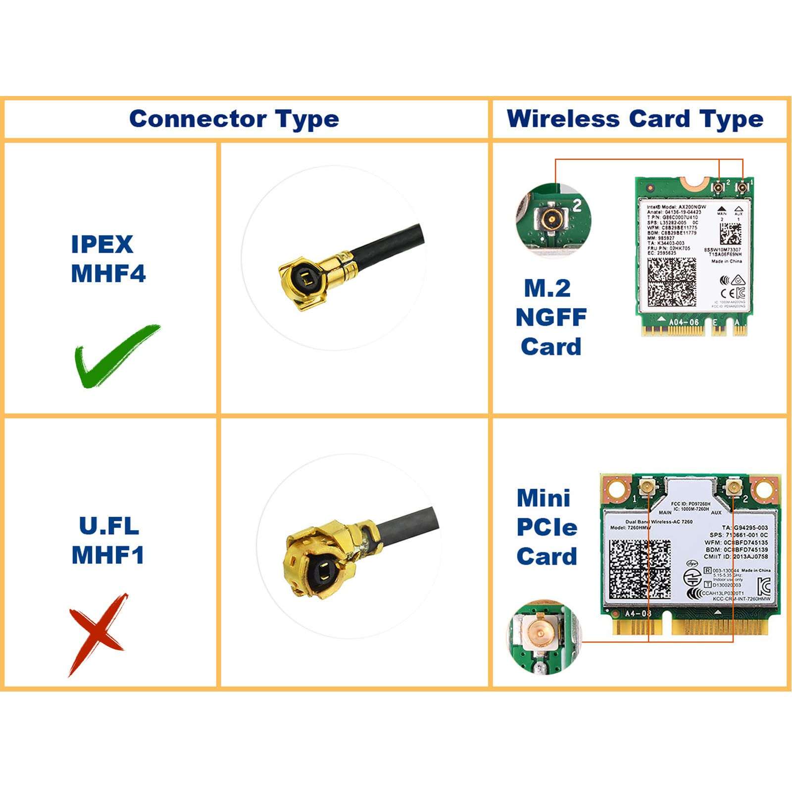 Eightwood Dual Band Small WiFi Antenna 2.4GHz 5GHz RP-SMA Male Antenna with MHF4 IPEX to RP-SMA Female Cable 9.8in (4-Pack) for M.2 NGFF Network Card PC Desktop Computer 6