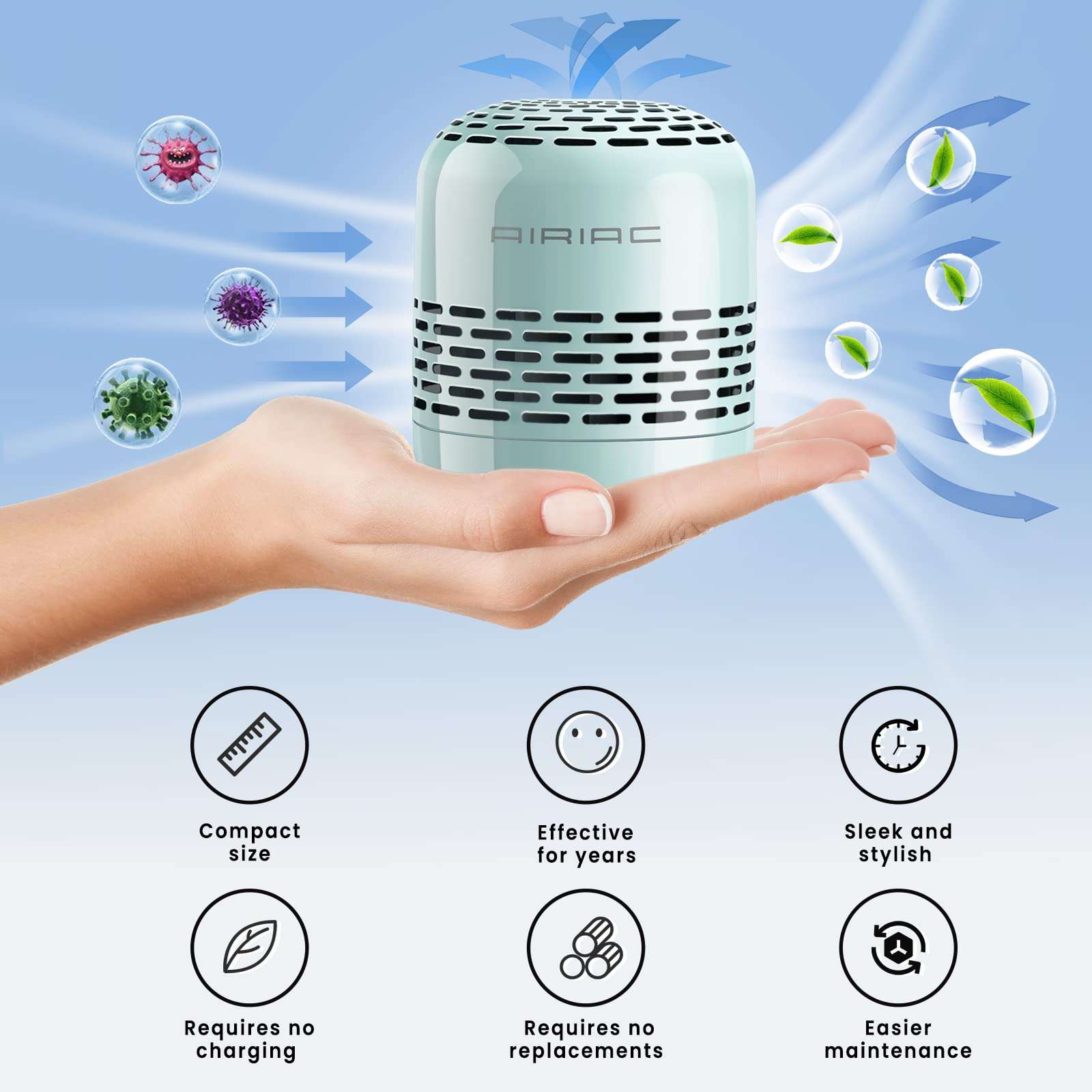 Fridge Deodorizer,10-Year Refrigerator Deodorizer Odor Eliminator,Replaces Baking Soda for Fridge and Freezer Absorber Charcoal Bags 4