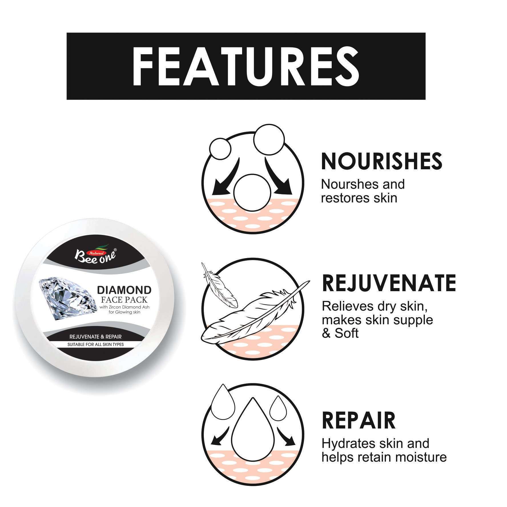 BEEONE FACE PACK DIAMOND 120 ML 5