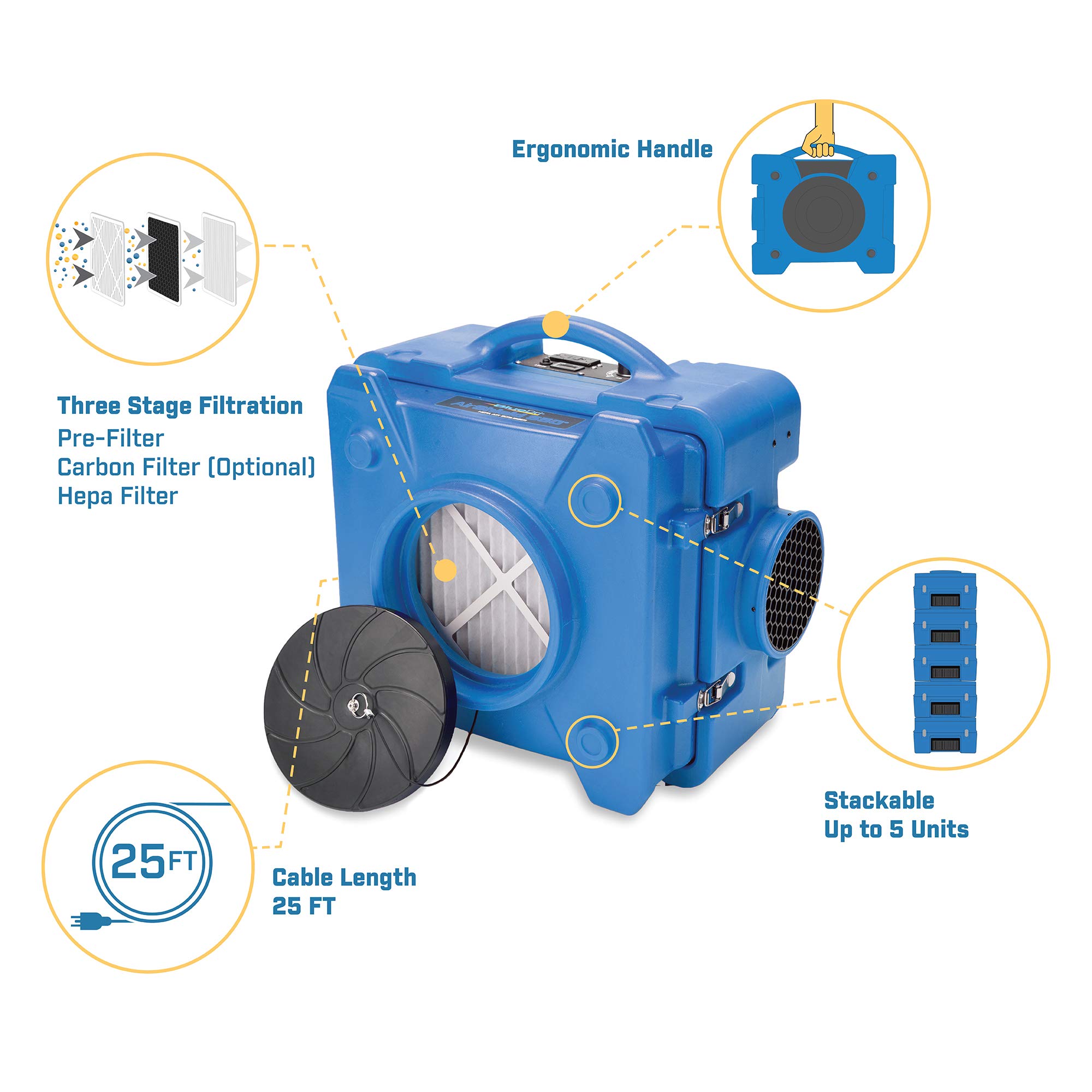 BlueDri BD-AS-550-BL Negative Machine Airborne Cleaner HEPA Scrubber Water Damage Restoration Equipment Air Purifier, for Commercial Use, 4-Pack, Blue 5