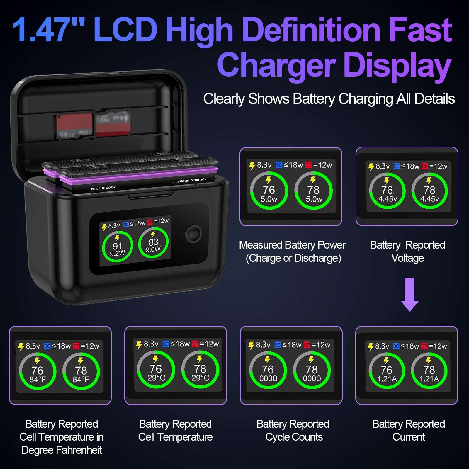 POEOSAS Insta 360 X5 Battery 2-Pack with LCD Charger, 2850mAh X5 Batteries and Intelligent Two Way Charger Hub for Insta360 X5 5