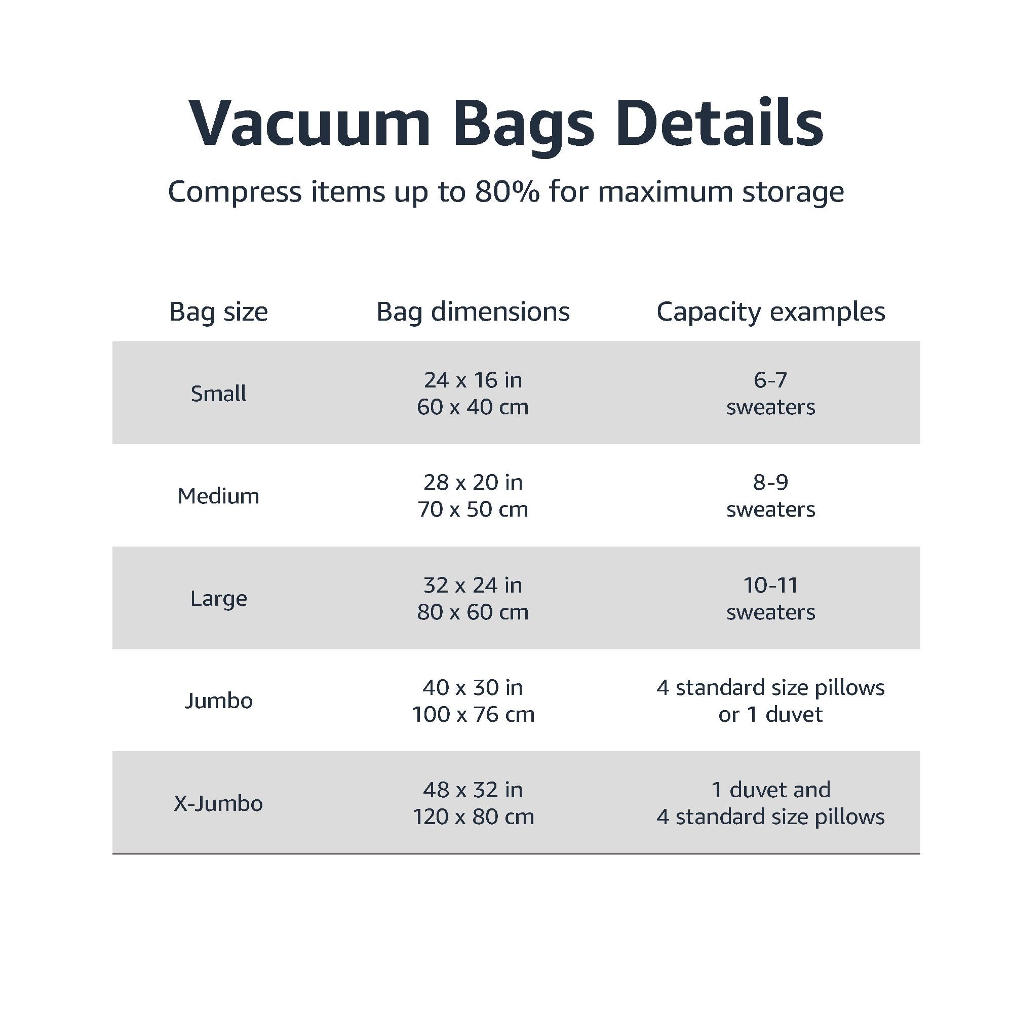 Amazon Basics Vacuum Compression Zipper Storage Bags With Hand Pump, Medium, Clear, 5-Pack, White, Sky Blue 3