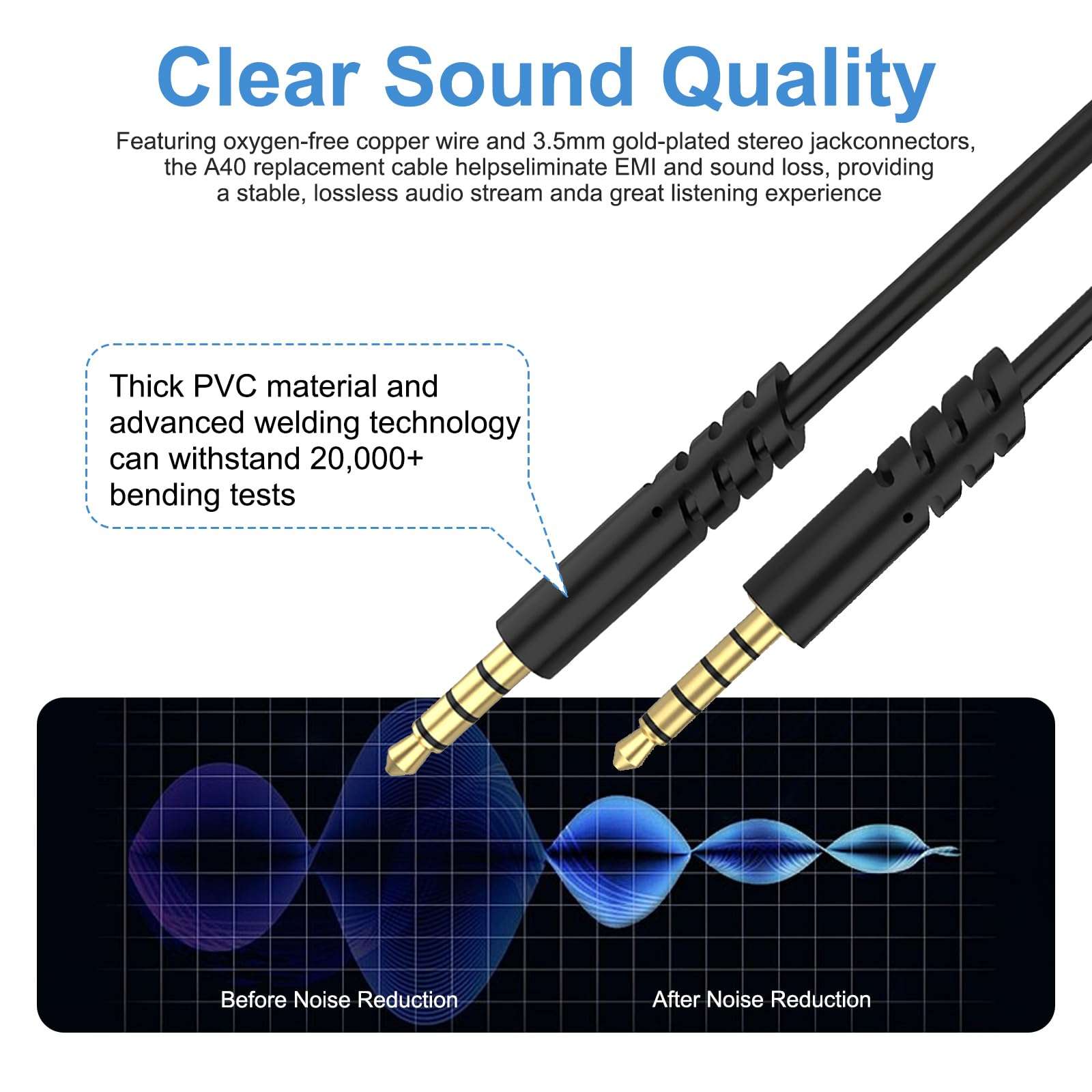 A40 Headset Cable Compatible with Astro A50, A40, A40 TR, A30, A10 Headset Cable for Xbox One, PS4, PC with Inline Mute & Volume Control, 6.6ft 5