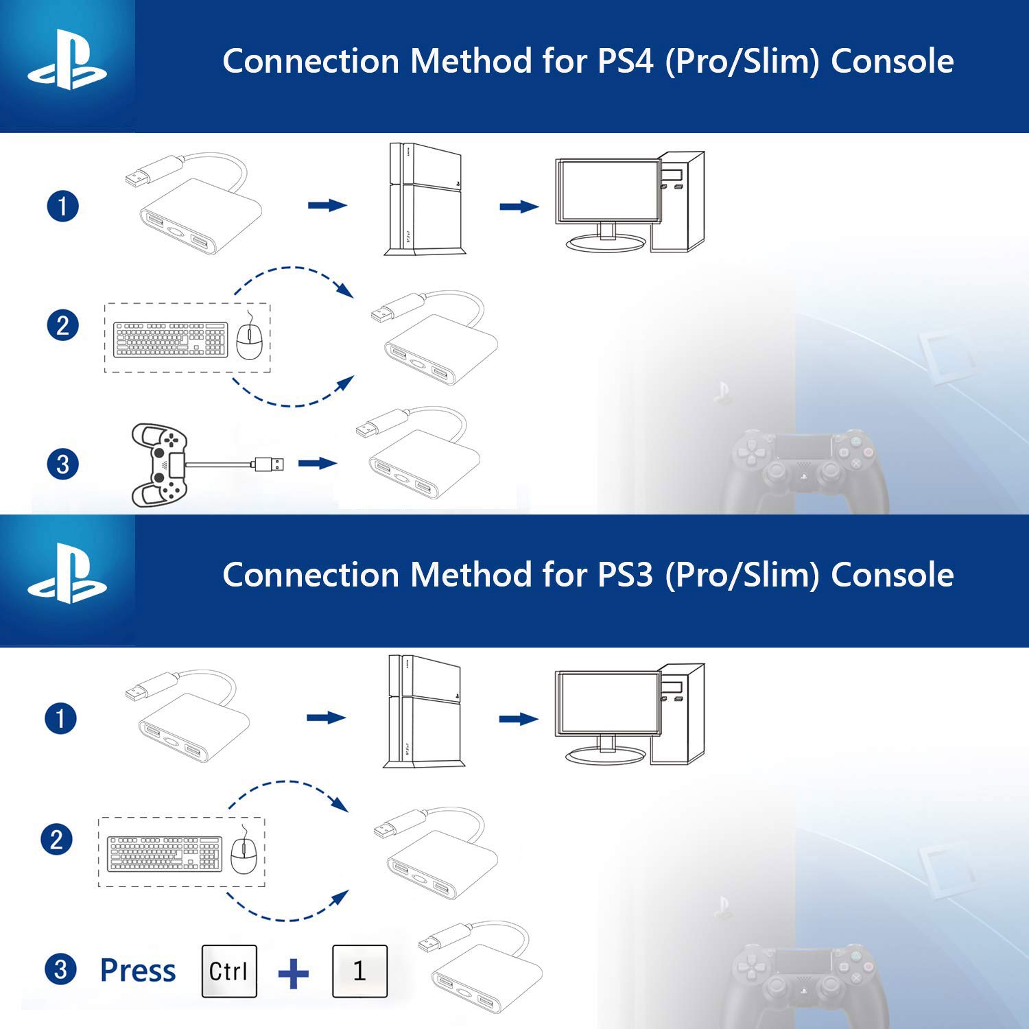 PS4 Keyboard and Mouse Adapter - PS3, Xbox One, Switch Compatible 4